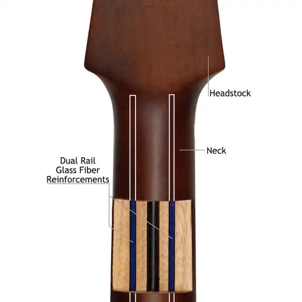 Neck-Reinforcement-with-words-600x600-1 | Terry Carter Music Store