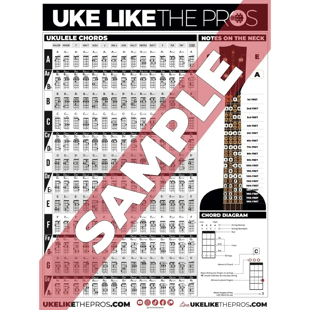 ULTP_posters_sample_CHORDS_ecf811b5-7447-4ae1-8516-ff961086c076 | Terry Carter Music Store