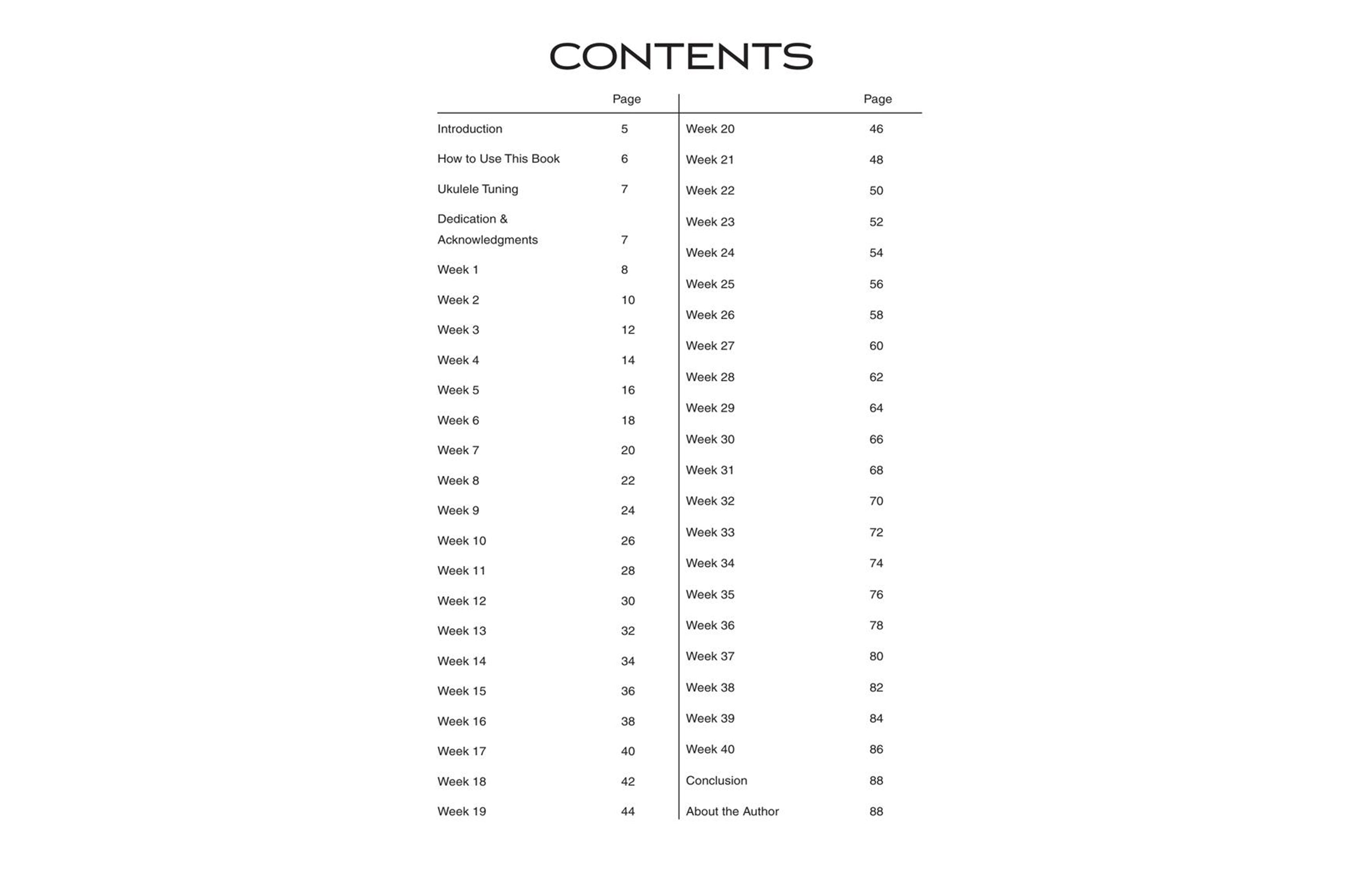 Ukulele Aerobics For All Levels, from Beginner to Advanced