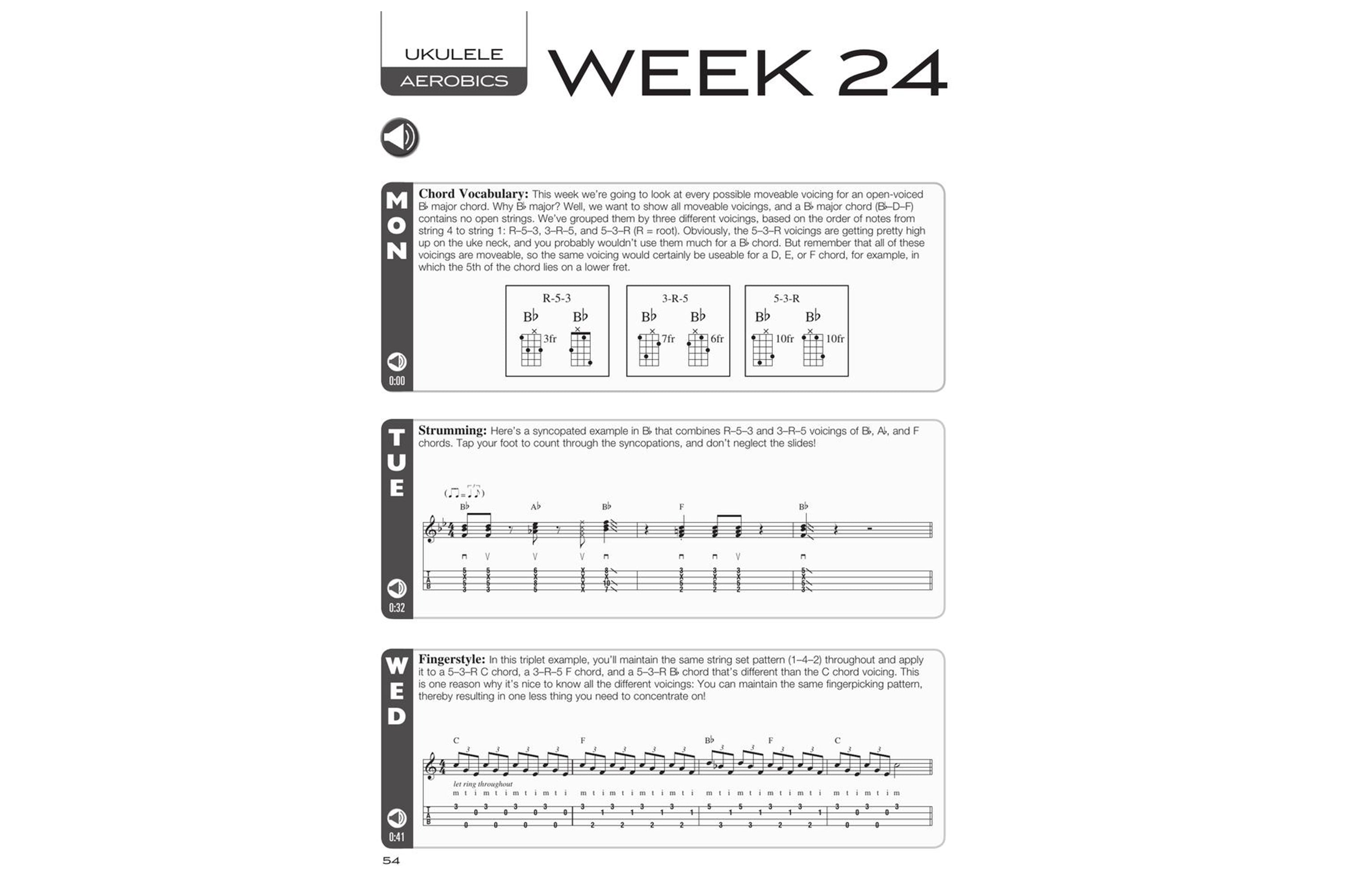 Ukulele Aerobics For All Levels, from Beginner to Advanced