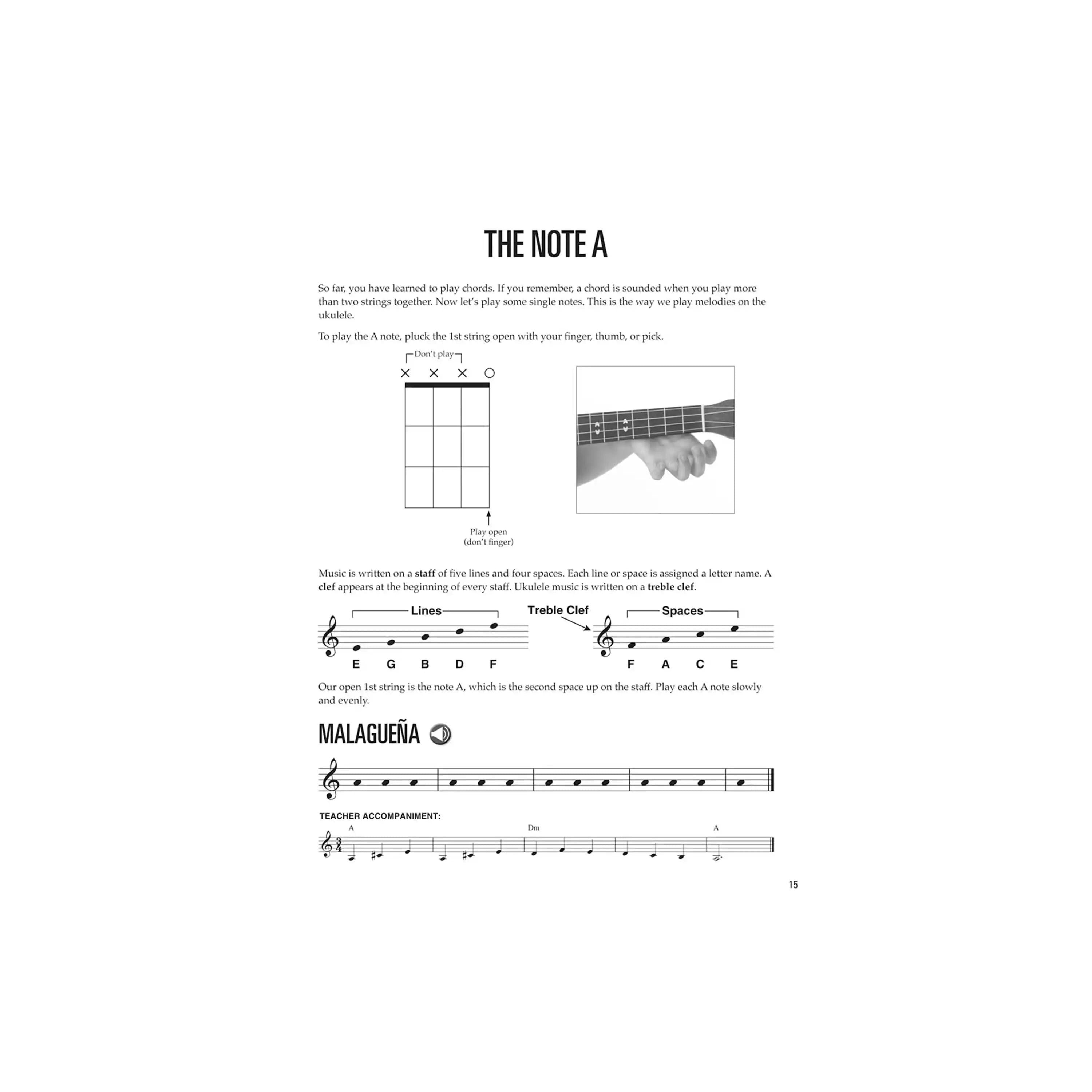 Ukulele-For-Kids-3 | Terry Carter Music Store