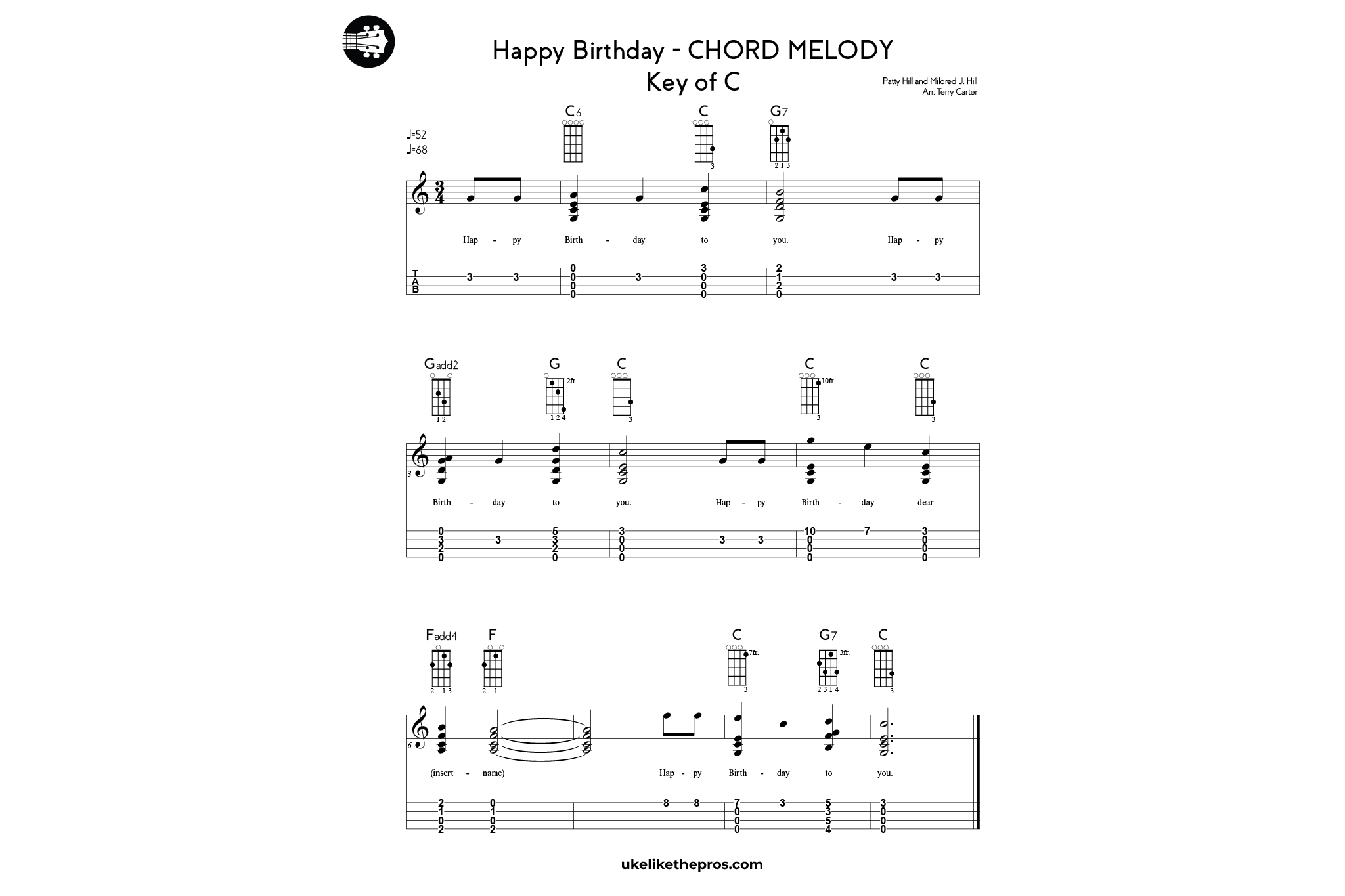 Ukulele Chord Melody Mastery Course - Uke Like The Pros