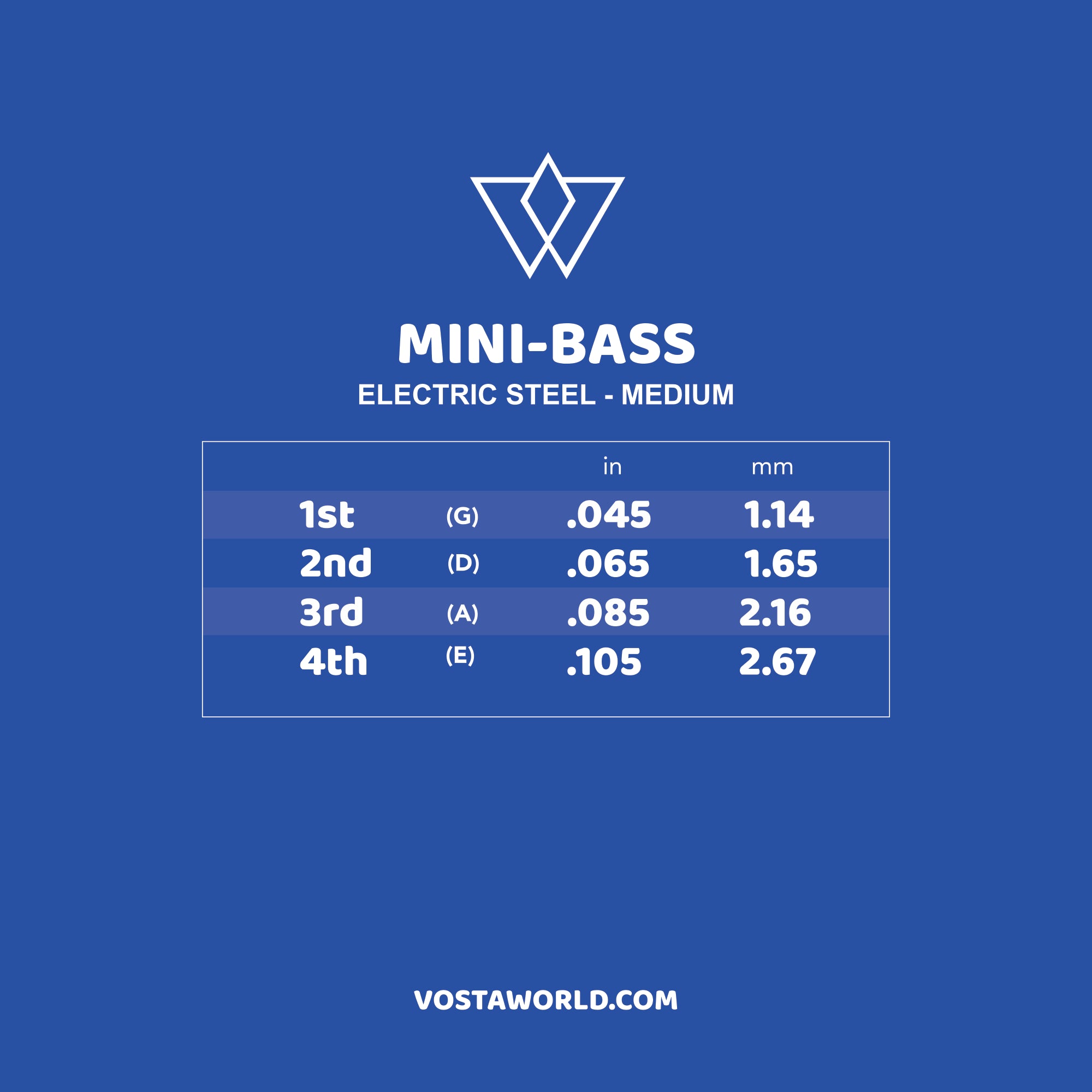 Vosta Electric Mini Bass Strings