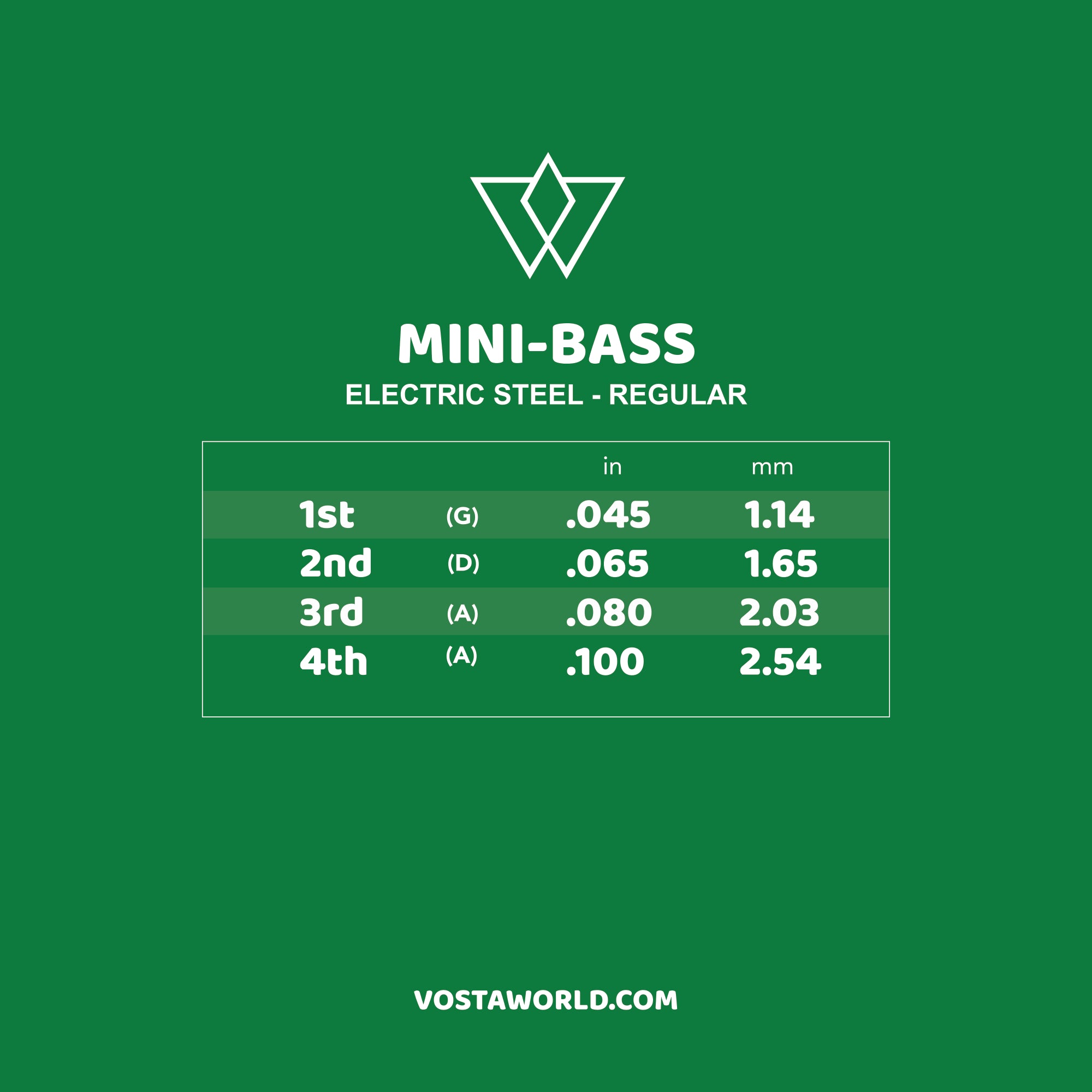 Vosta Electric Mini Bass Strings