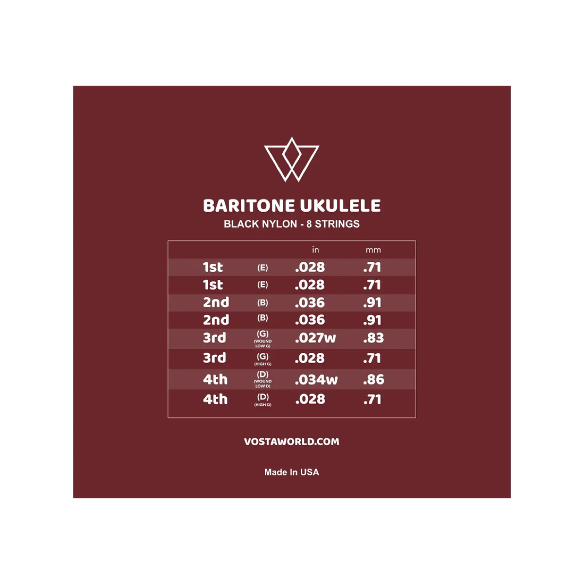 Back of the Vosta black nylon 8-string baritone packet, showing the string gauge chart