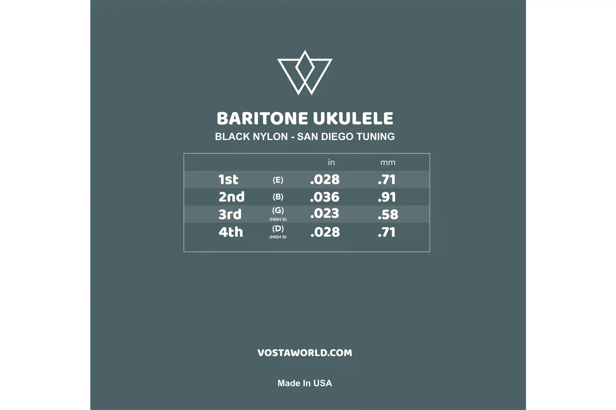 Vosta Black Nylon Baritone Strings