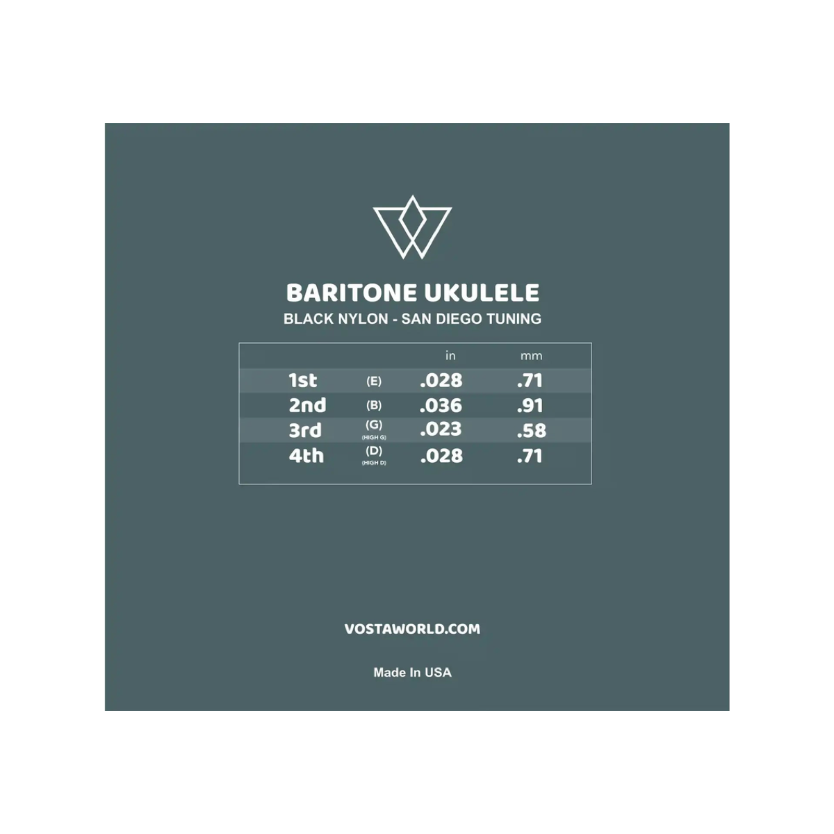 Back of the Vosta black nylon baritone San Diego tuning packet, showing the gauge chart