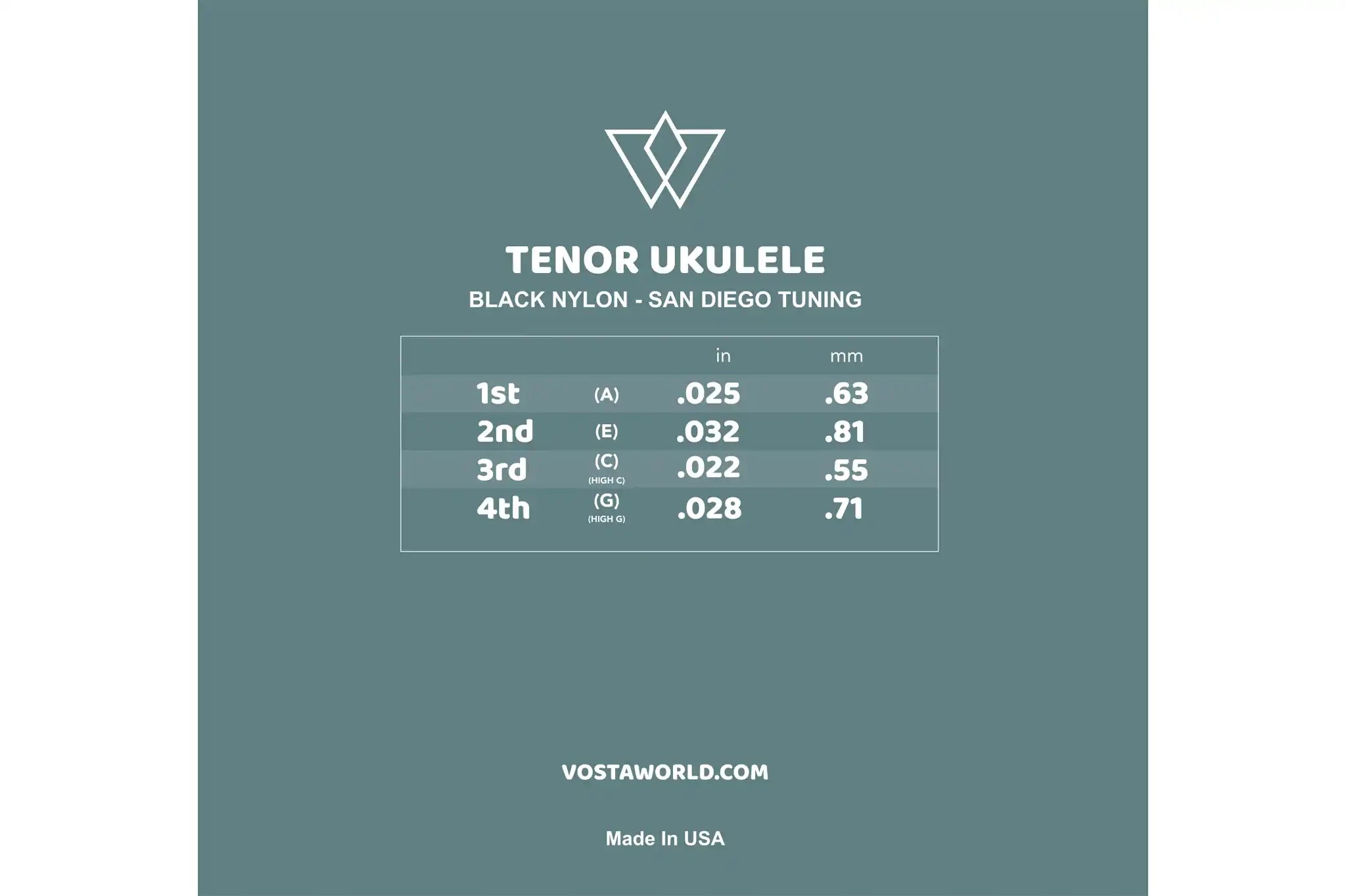 Vosta Black Nylon Tenor Strings