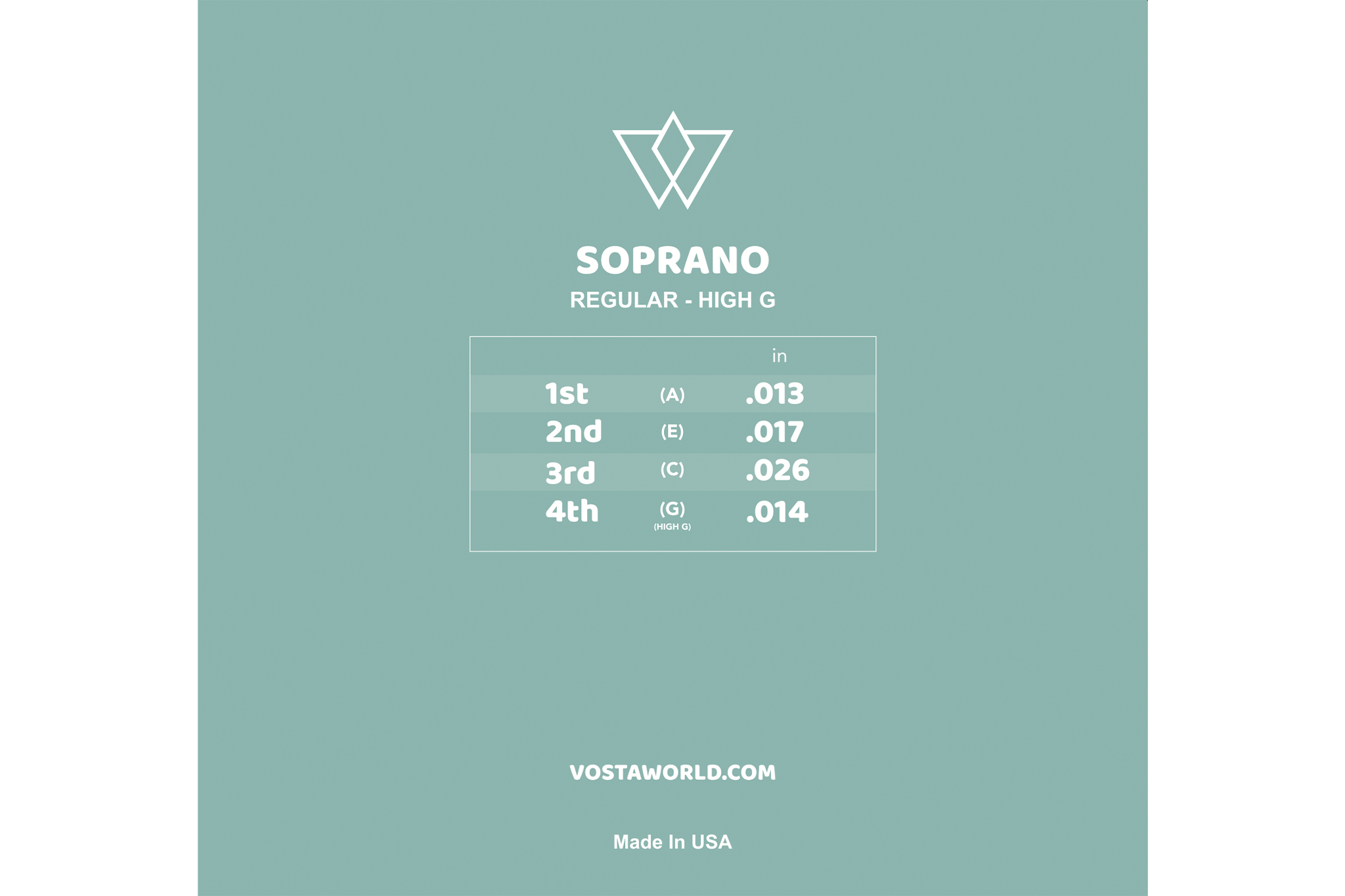 Vosta Electric Soprano Ukulele Strings