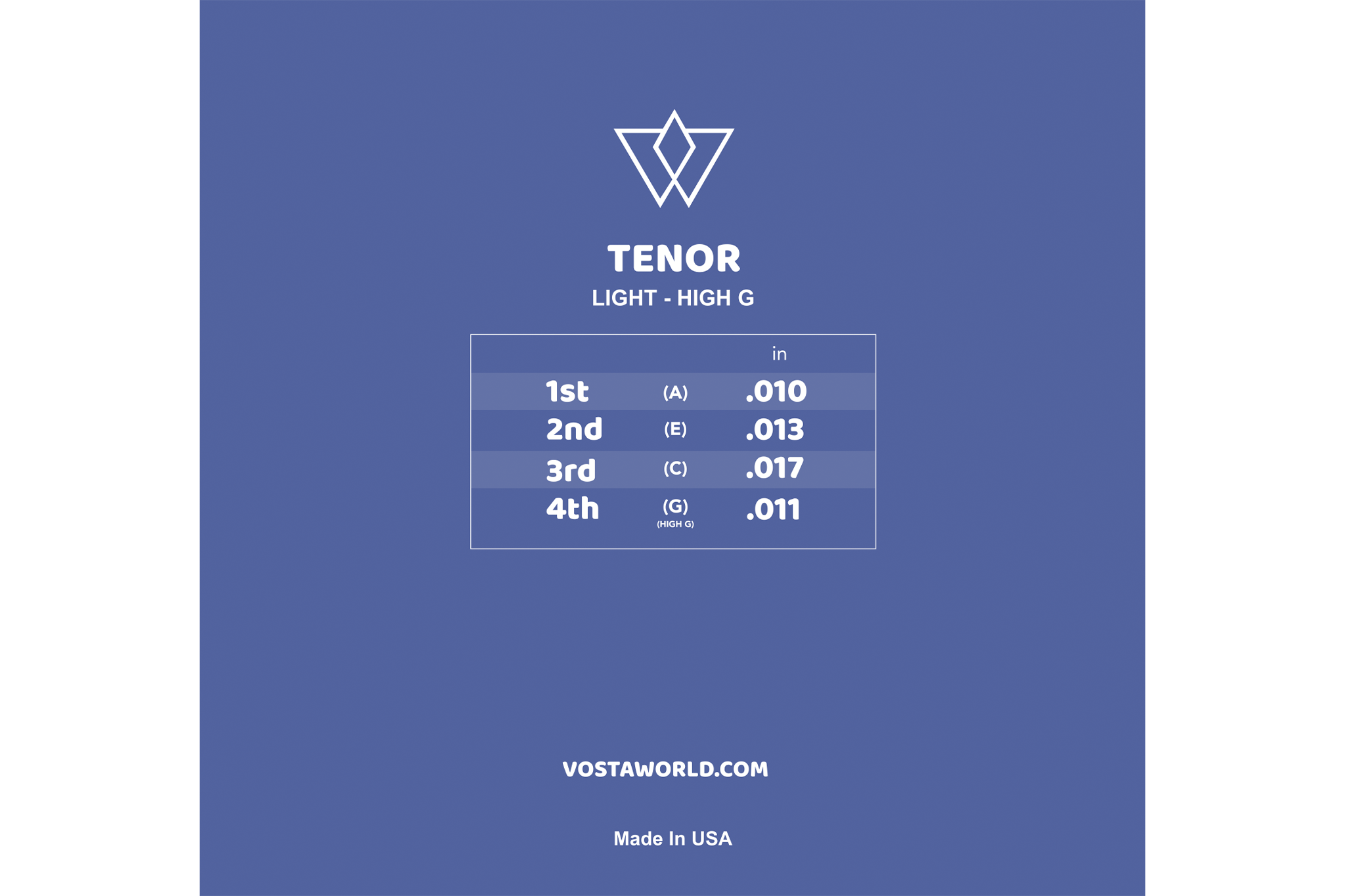 Vosta Electric Tenor Ukulele Strings