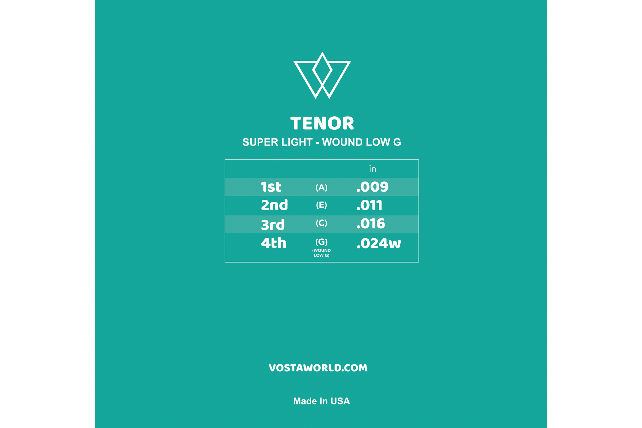 Vosta Electric Tenor Ukulele Strings