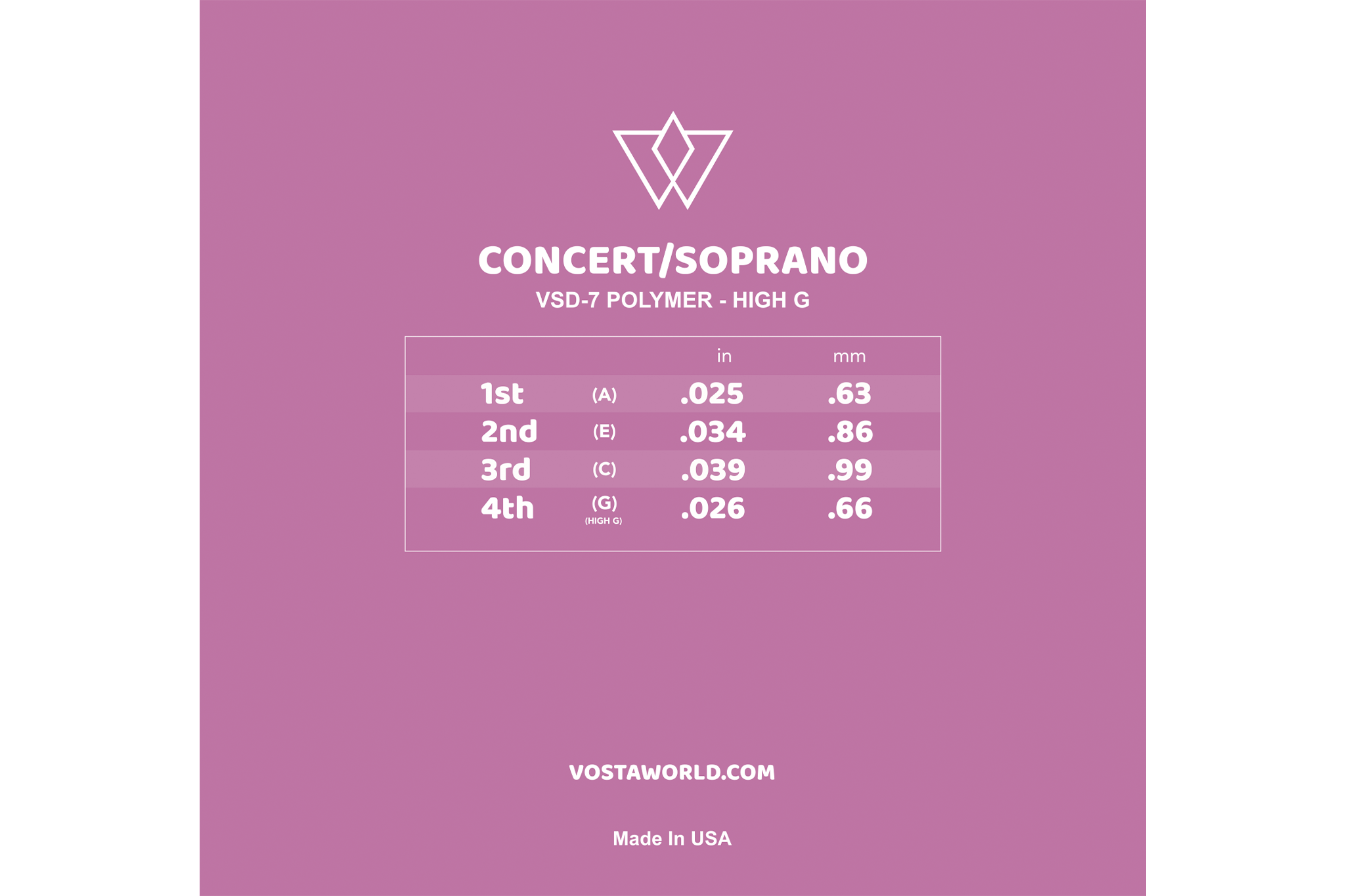 Vosta Soprano/Concert Ukulele Strings