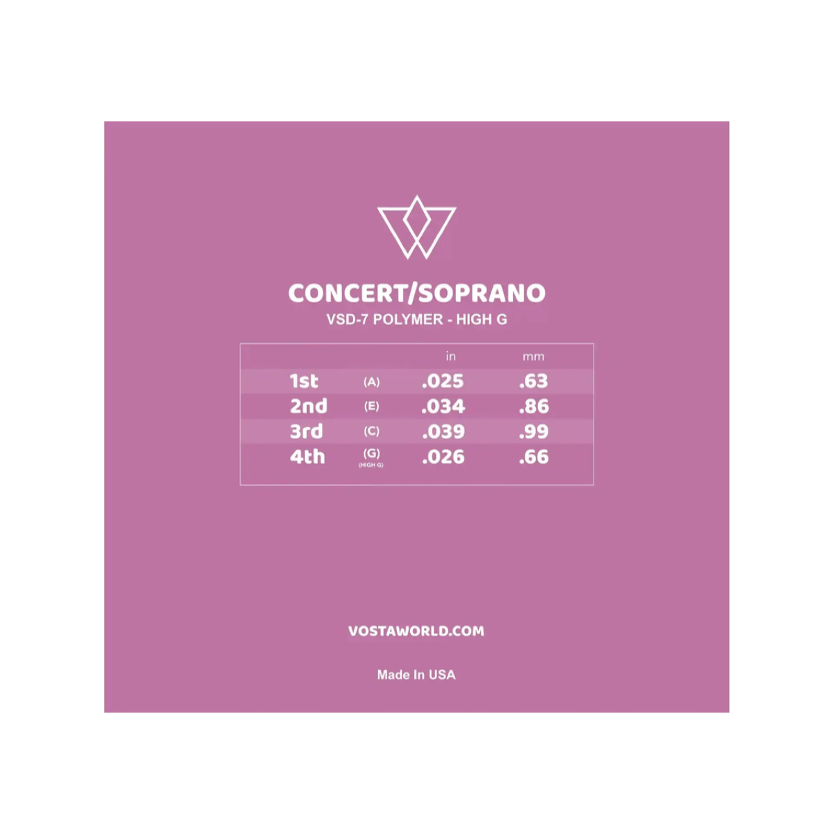 Back of the Vosta VSD-7 Polymer soprano and concert high G packet, showing the gauge chart