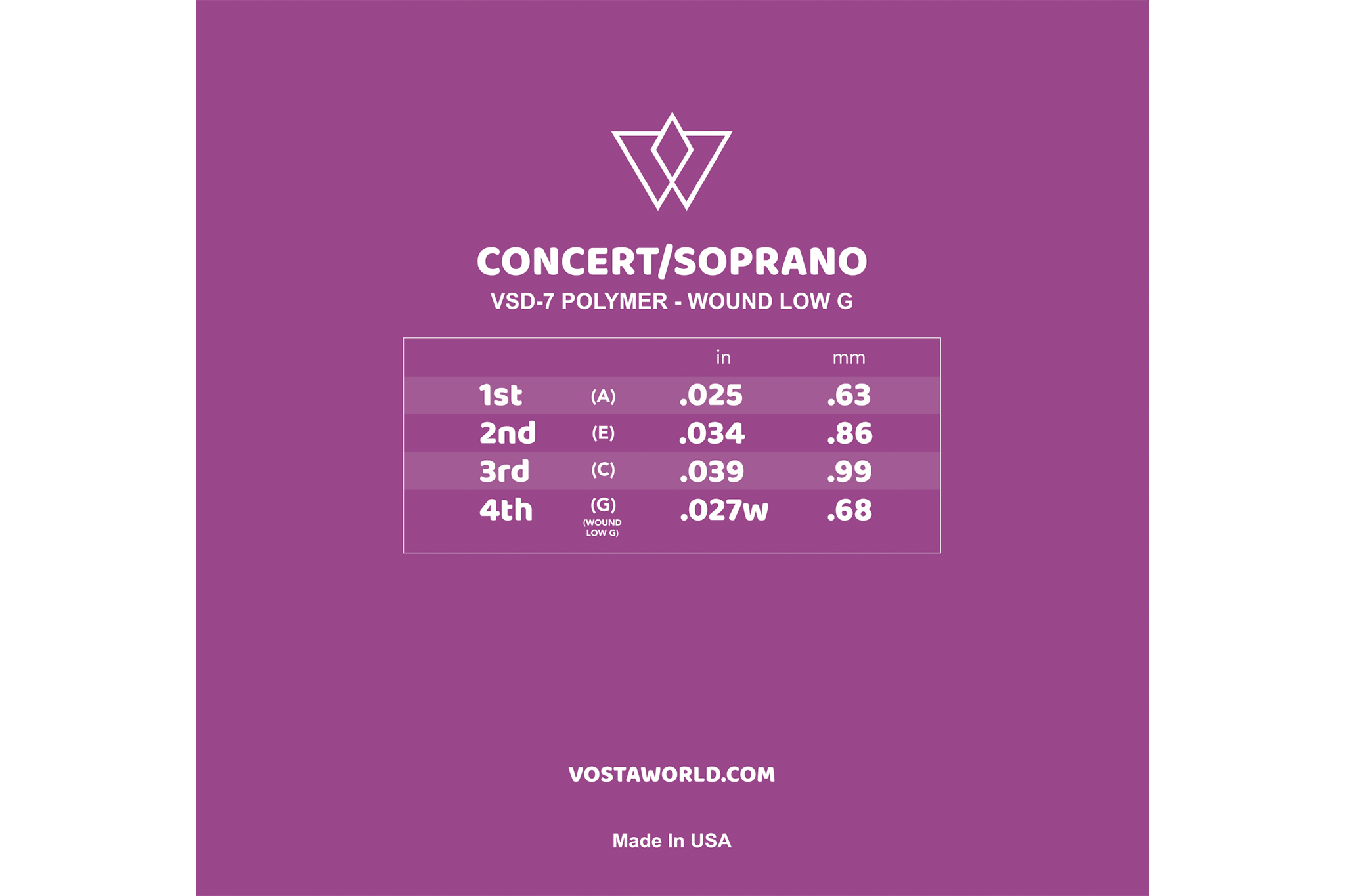 Vosta Soprano/Concert Ukulele Strings