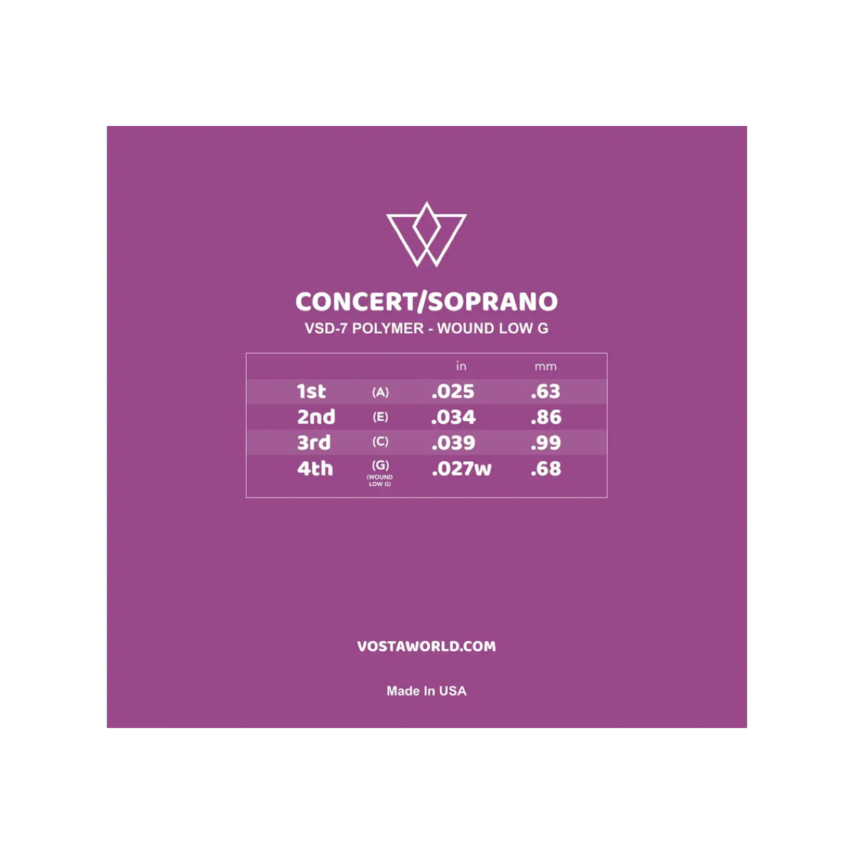 Back of the Vosta VSD-7 Polymer soprano and concert wound low G packet, showing the gauge chart