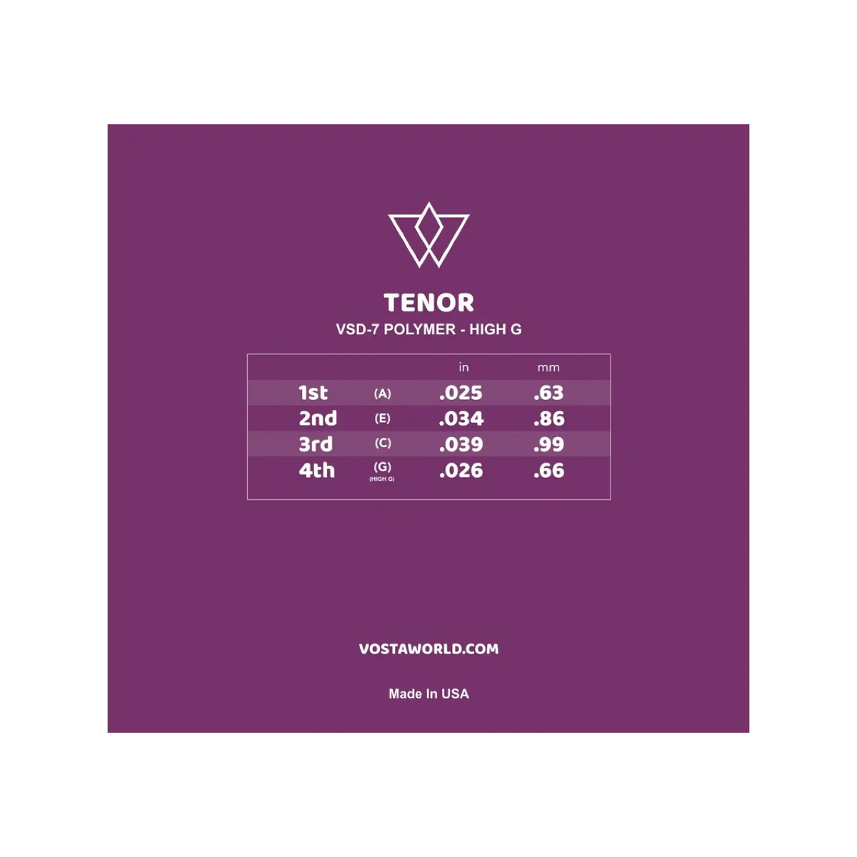 Back of the Vosta VSD-7 Polymer tenor high G packet, showing the string gauge chart