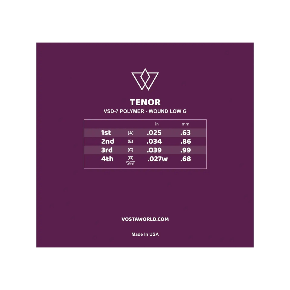 Back of the Vosta VSD-7 Polymer tenor wound low G packet, showing the string gauge chart