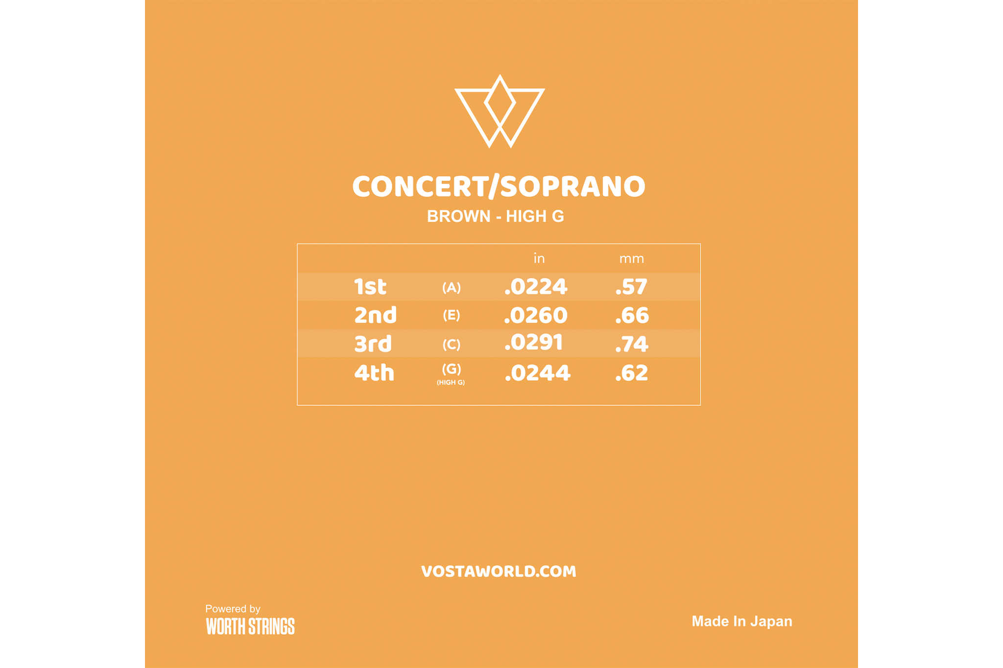 Vosta Brown Fluorocarbon Soprano/Concert Ukulele Strings