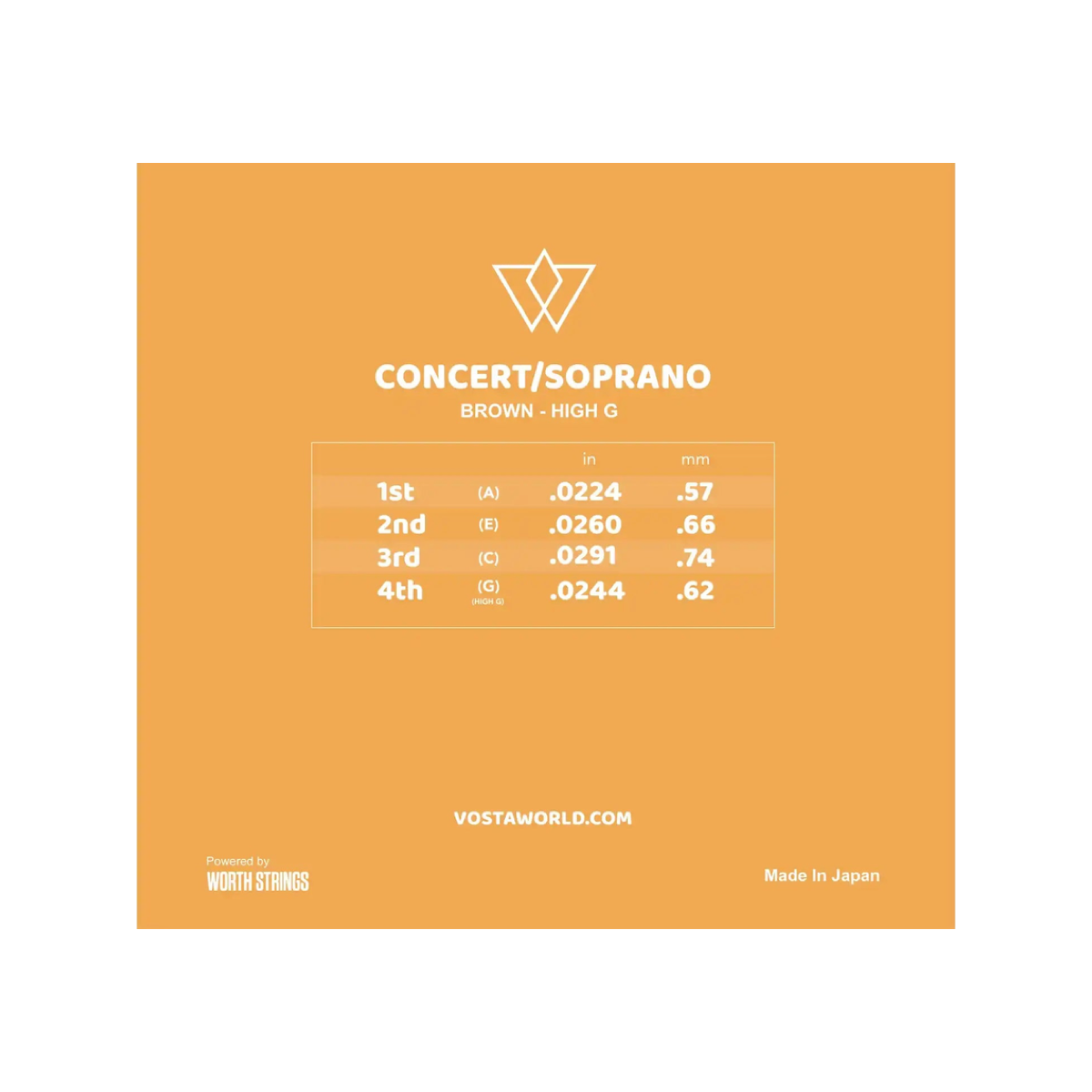 Back of the Worth Brown by Vosta soprano and concert high G packet, showing the gauge chart