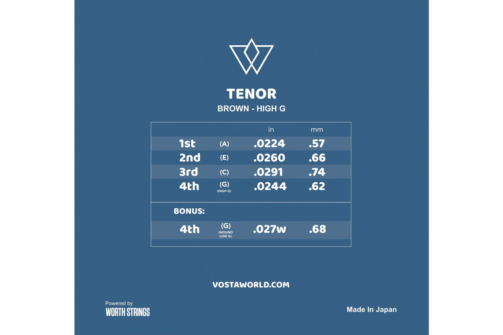 Vosta Brown Fluorocarbon Tenor Ukulele Strings