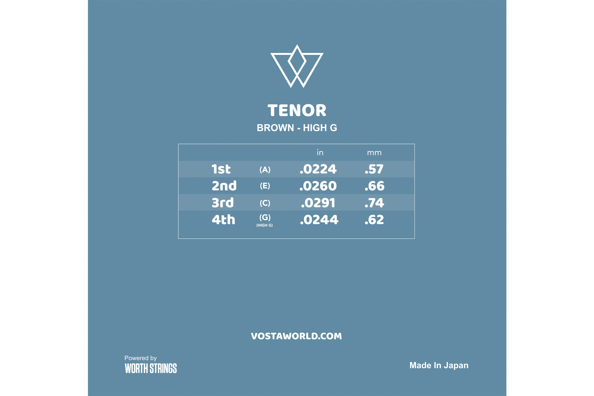 Vosta Brown Fluorocarbon Tenor Ukulele Strings