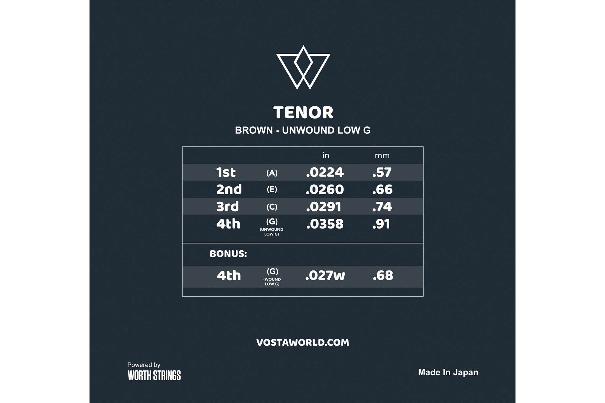 Vosta Brown Fluorocarbon Tenor Ukulele Strings