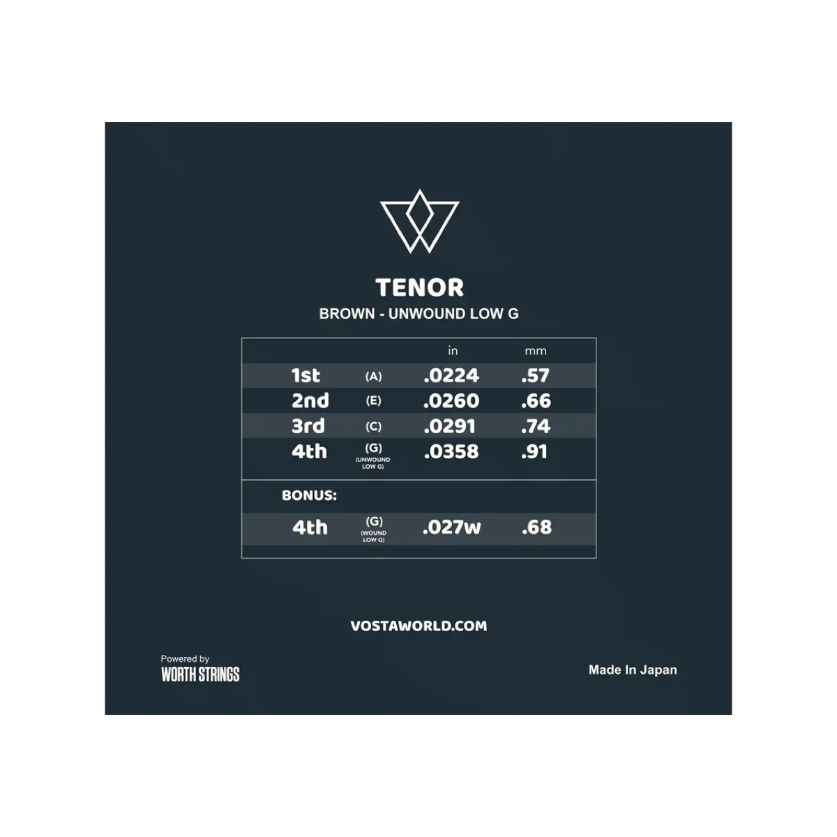 Back of the Worth Brown by Vosta tenor unwound plus bonus low G packet, showing the gauge chart