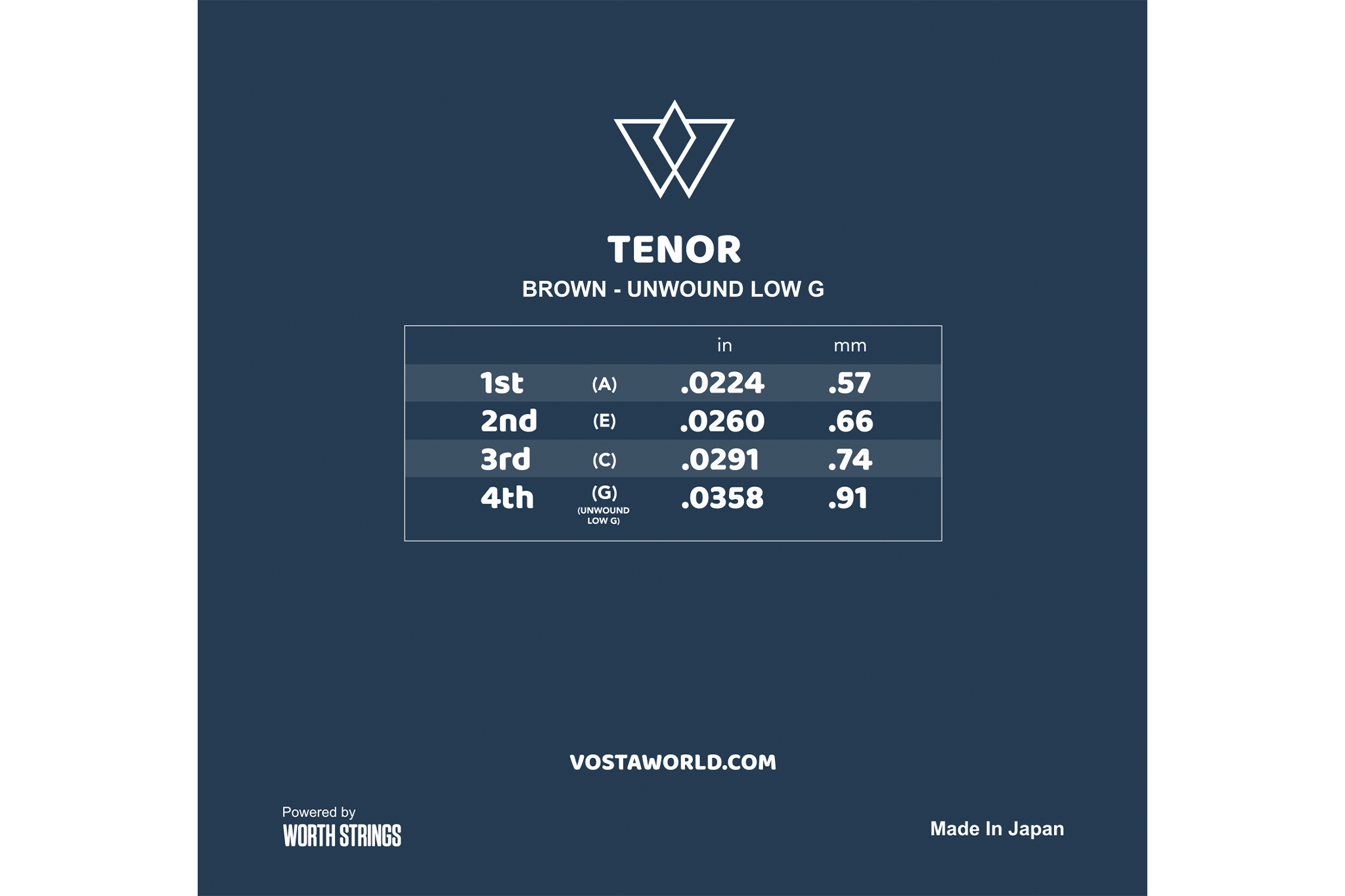 Vosta Brown Fluorocarbon Tenor Ukulele Strings