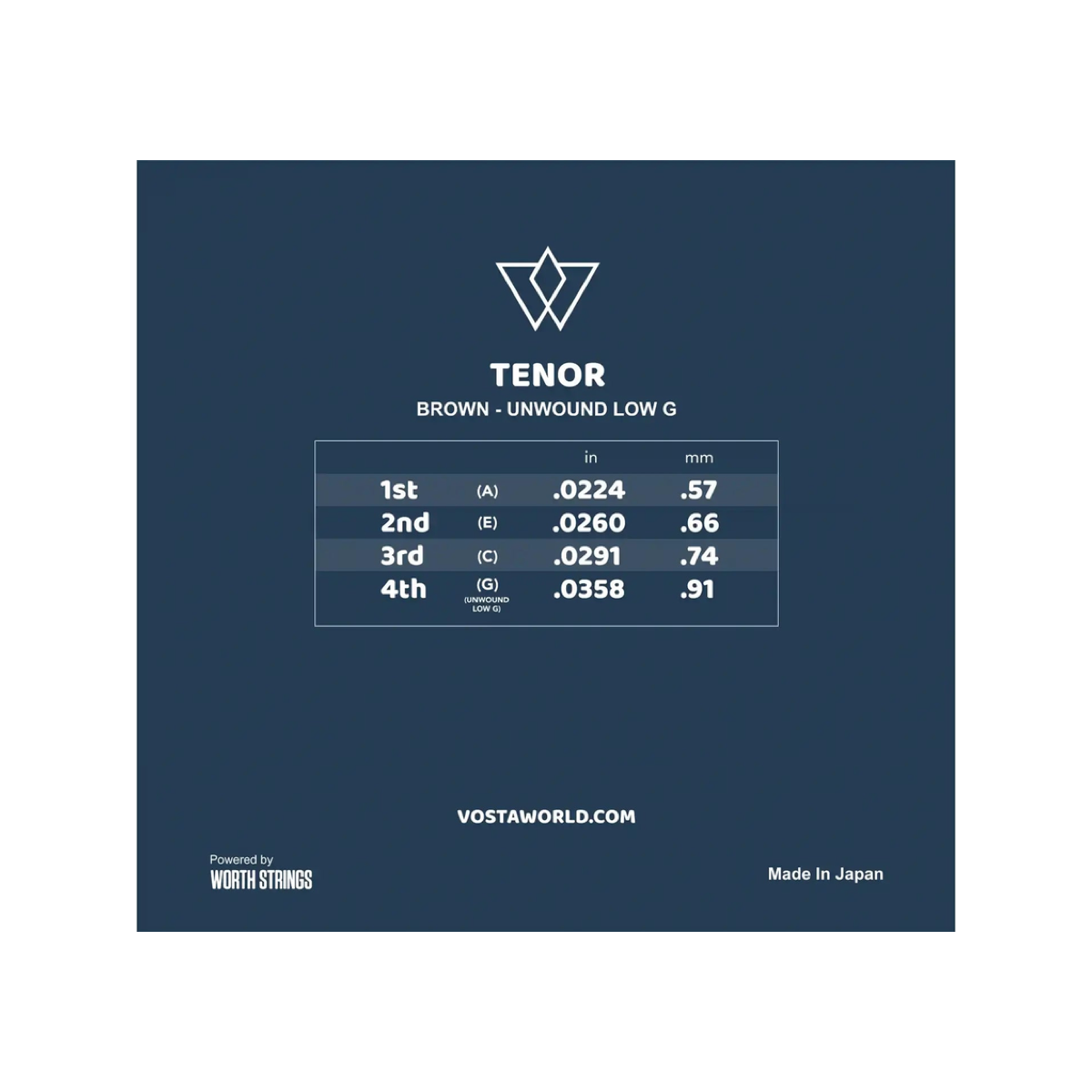 Back of the Worth Brown by Vosta tenor unwound low G packet, showing the string gauge chart