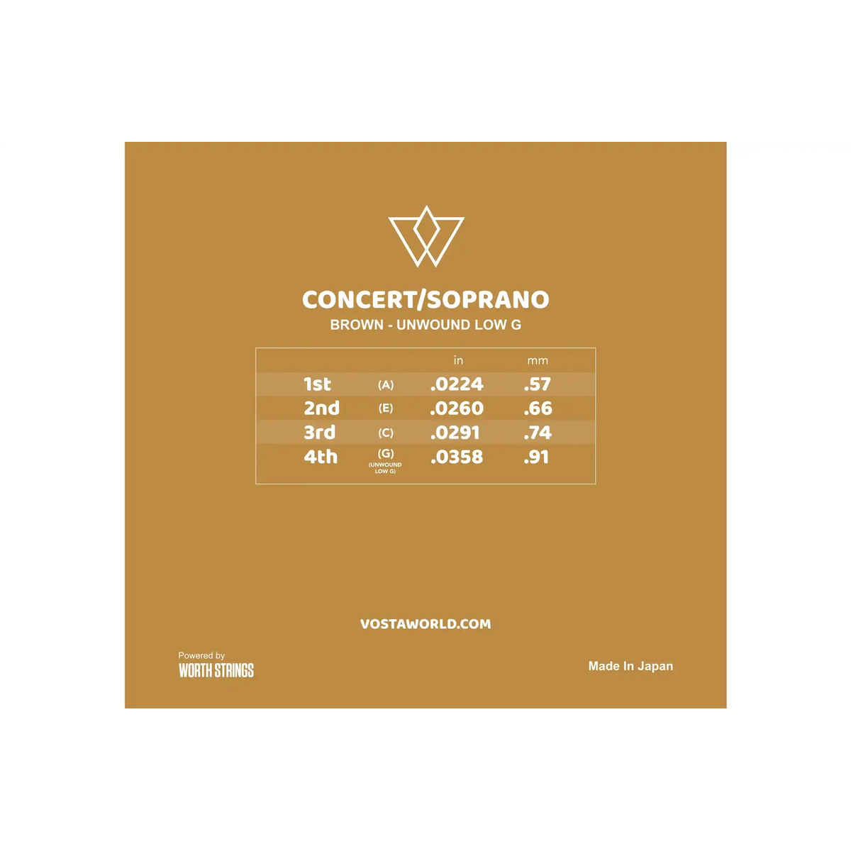 VOSTA_WORTH_CLEAR_FLUOROCARBON_CONCERT_SOPRANO_UKULELE_UNWOUND_LOW_G____back | Terry Carter Music Store