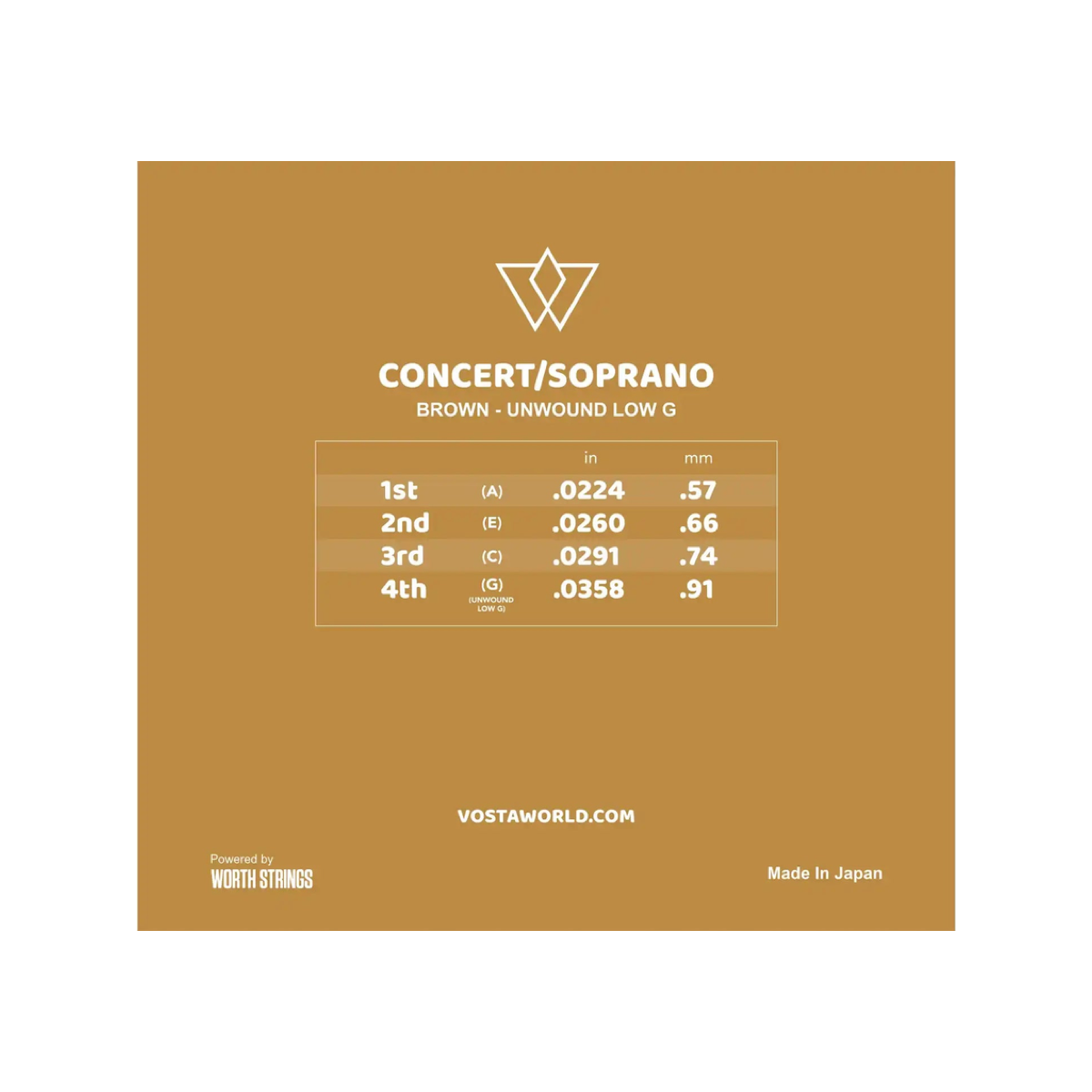 Back of the Worth Brown by Vosta soprano and concert unwound low G packet, showing the gauge chart
