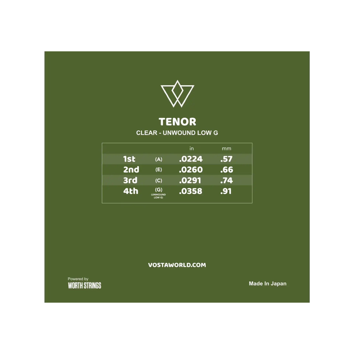 Back of the Worth Clear by Vosta tenor unwound low G packet, showing the string gauge chart