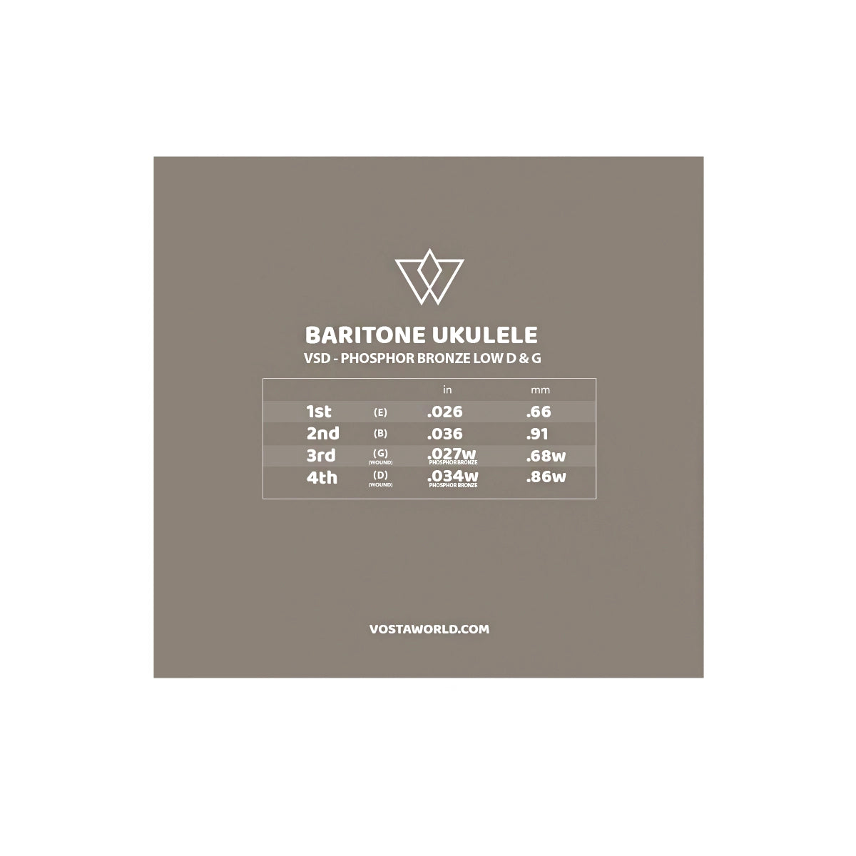 Vosta VSD Polymer Phosphor Bronze Baritone Ukulele Strings
