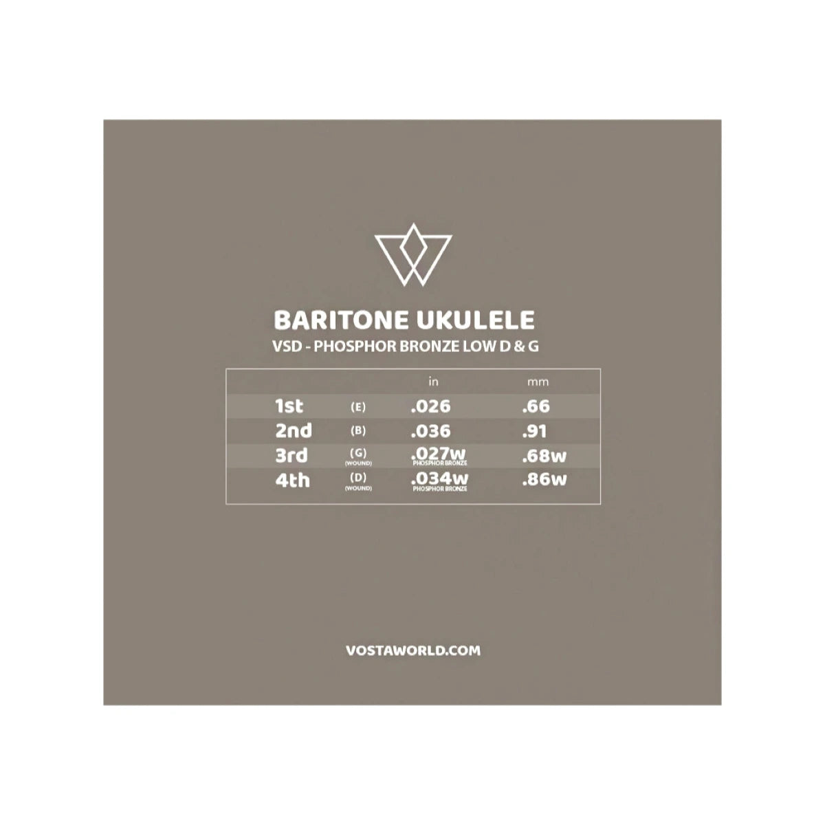 Vosta VSD baritone ukulele strings, package back with gauge chart