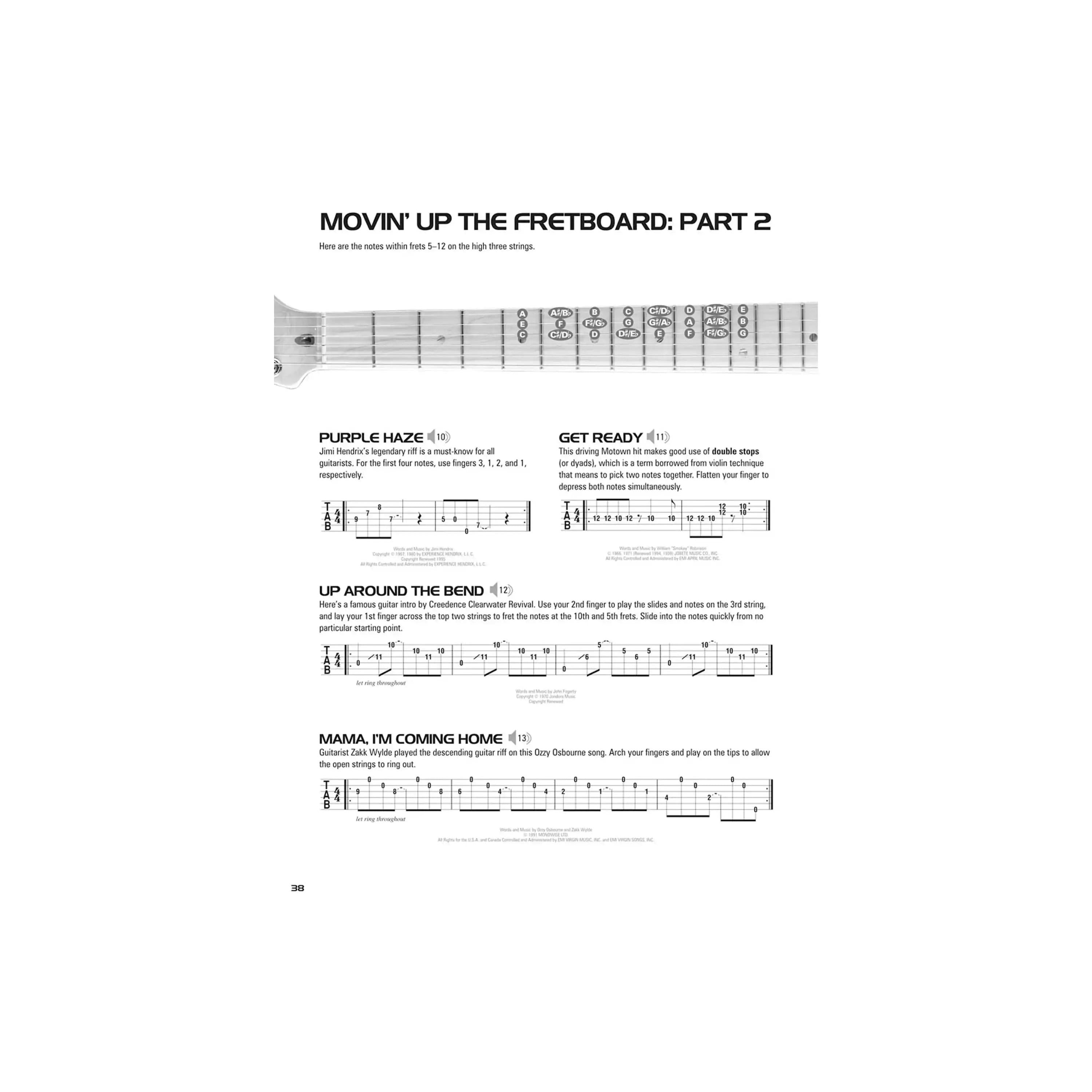 part-2 | Terry Carter Music Store