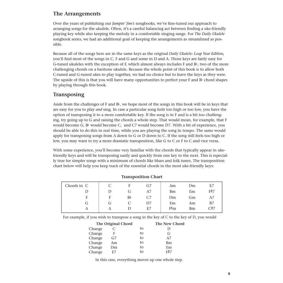 Ukulele arrangement and transposition chart page from songbook at Terry Carter Music Store.