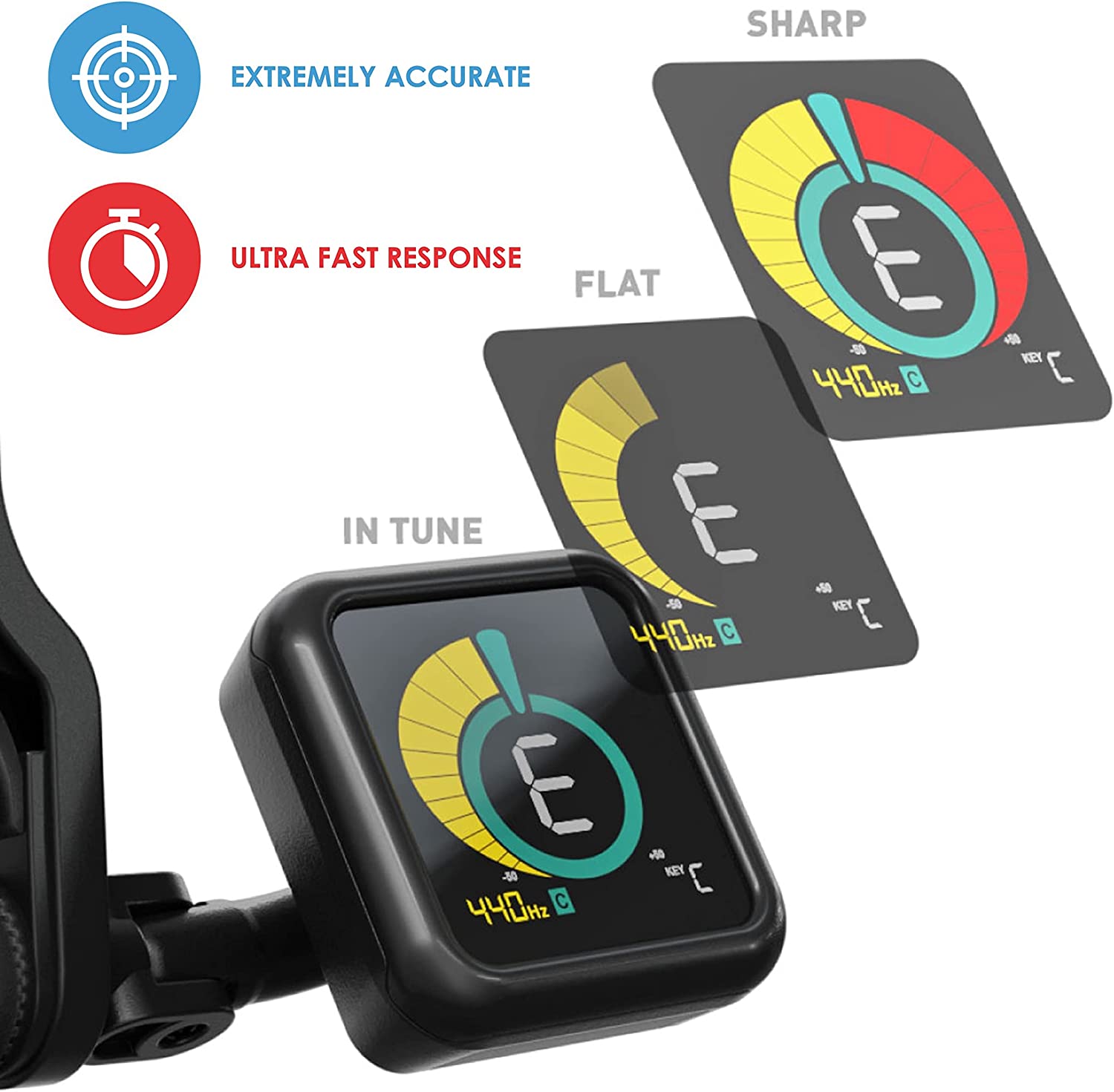 KLIQ UberTuner - Professional Clip-On Tuner For All Instruments - BLACK