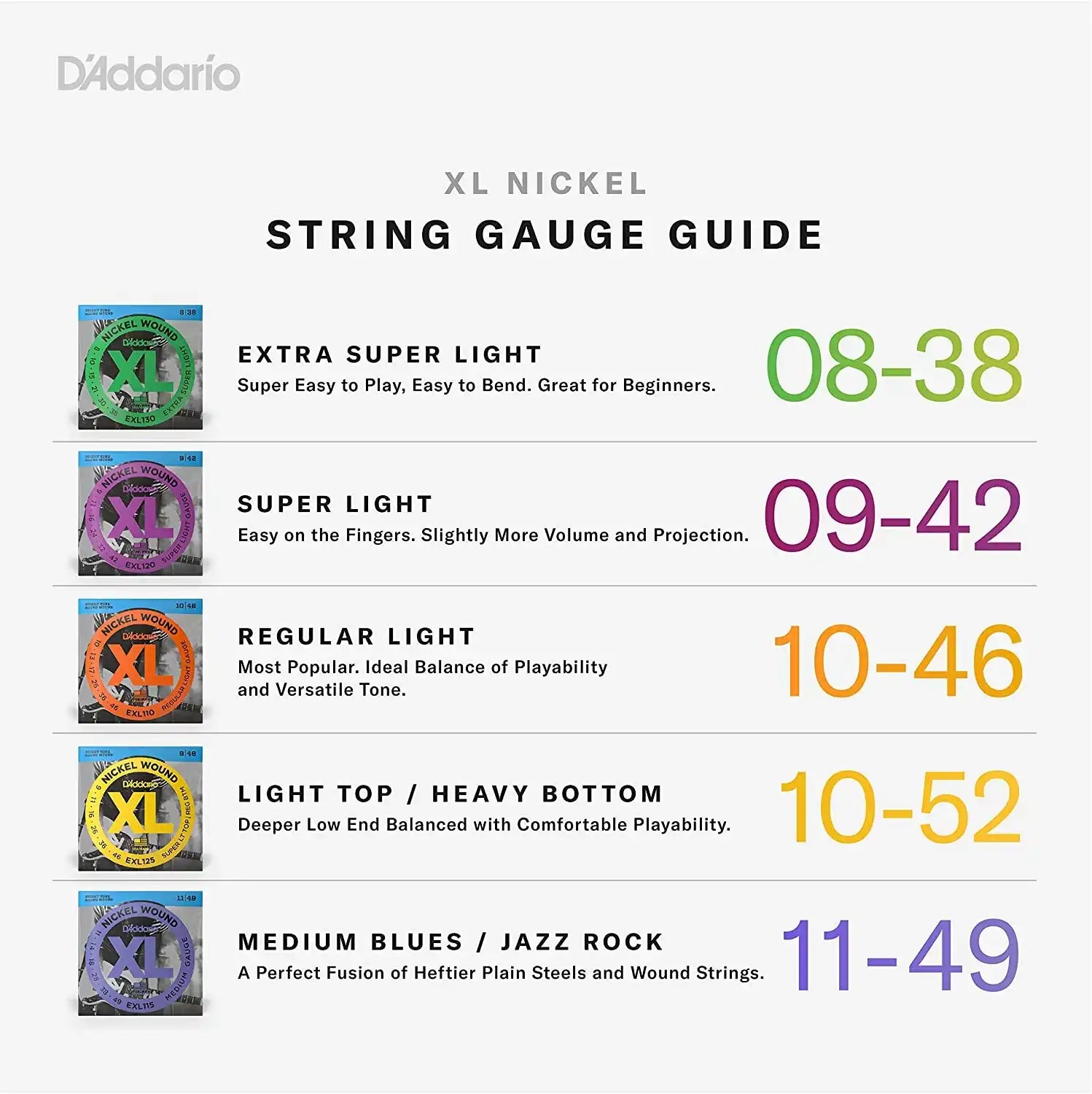 D'Addario XL Nickel string gauge guide with colored packs and gauge ranges at Terry Carter Music Store.