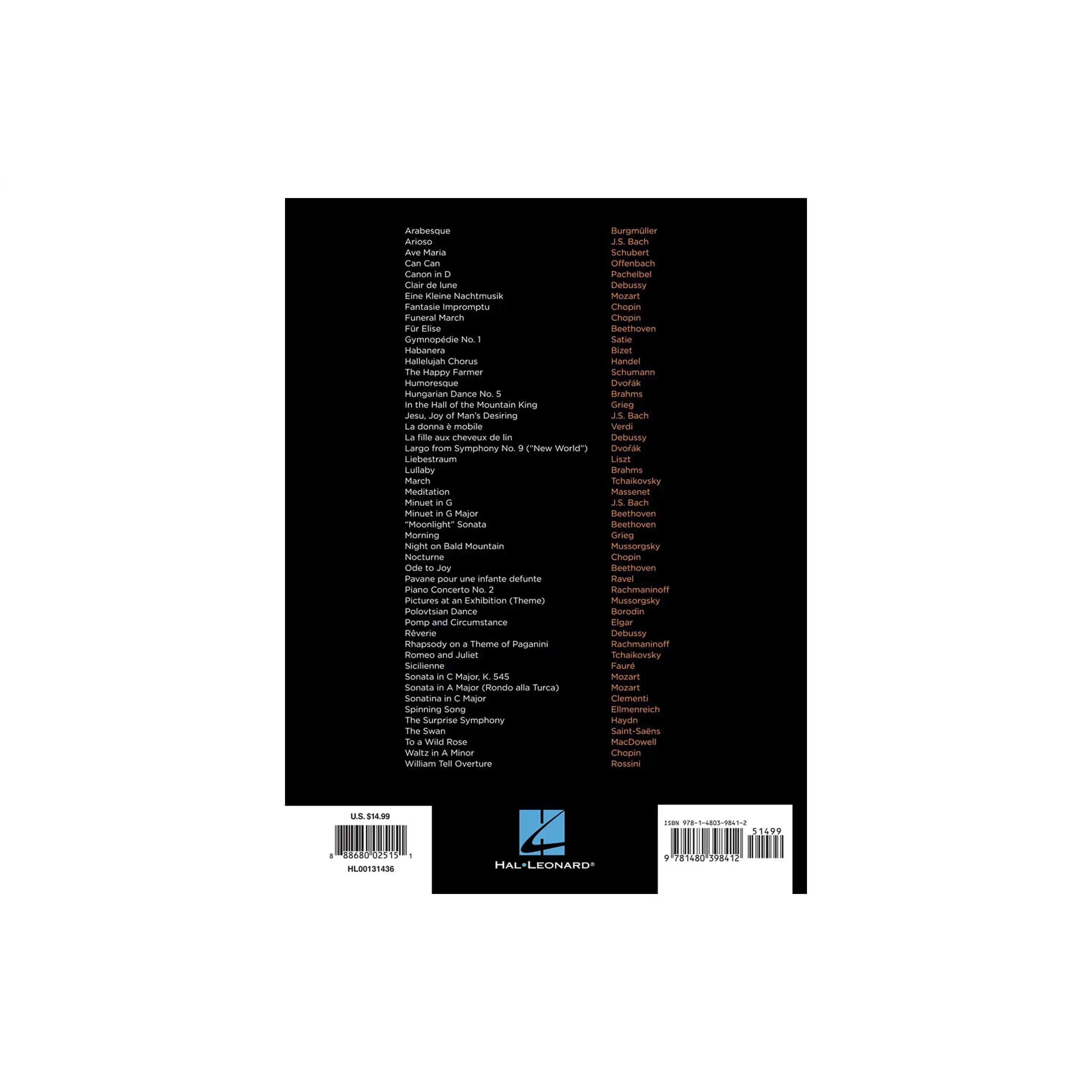 HL00131436back | Terry Carter Music Store