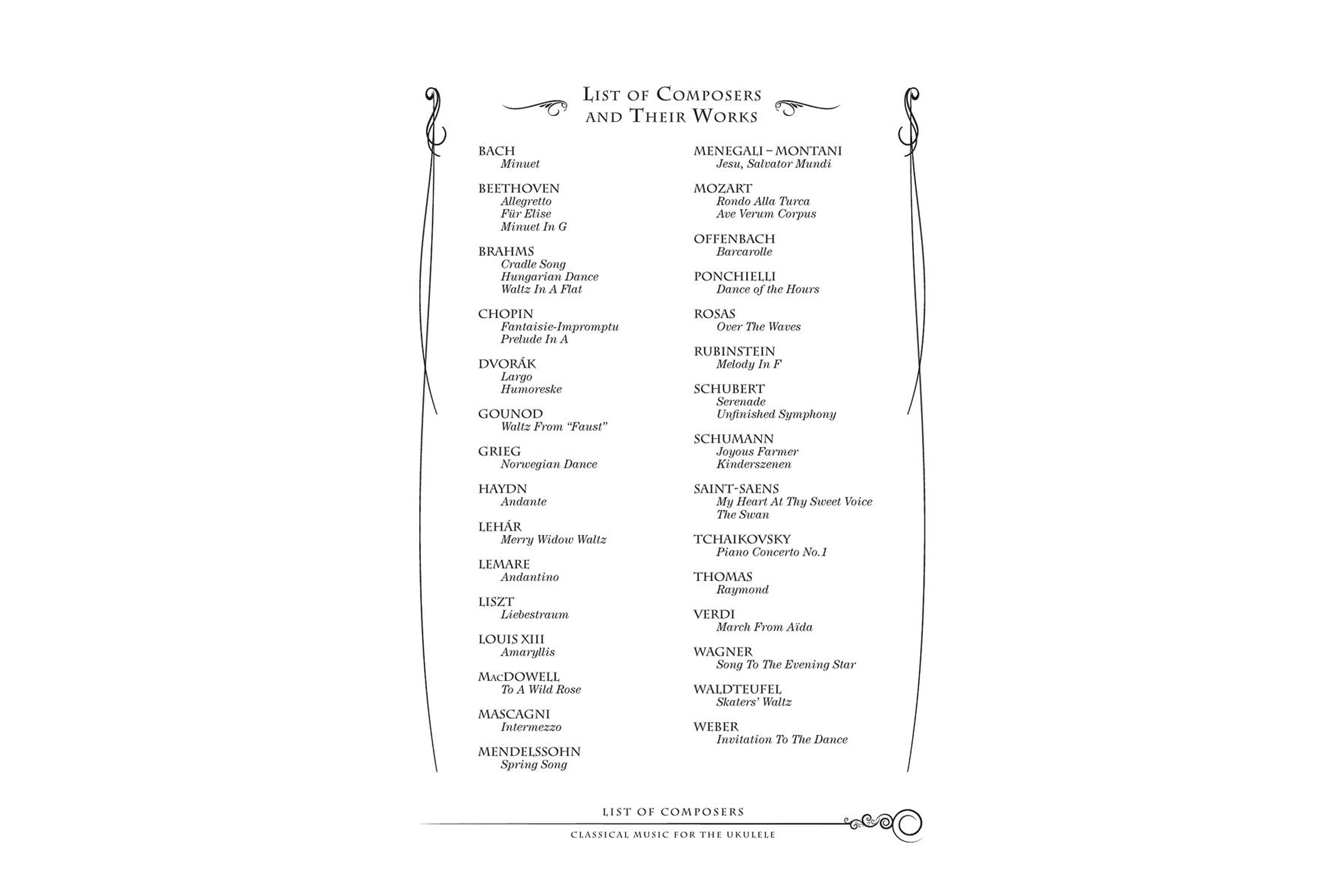 Classical Music for the Ukulele