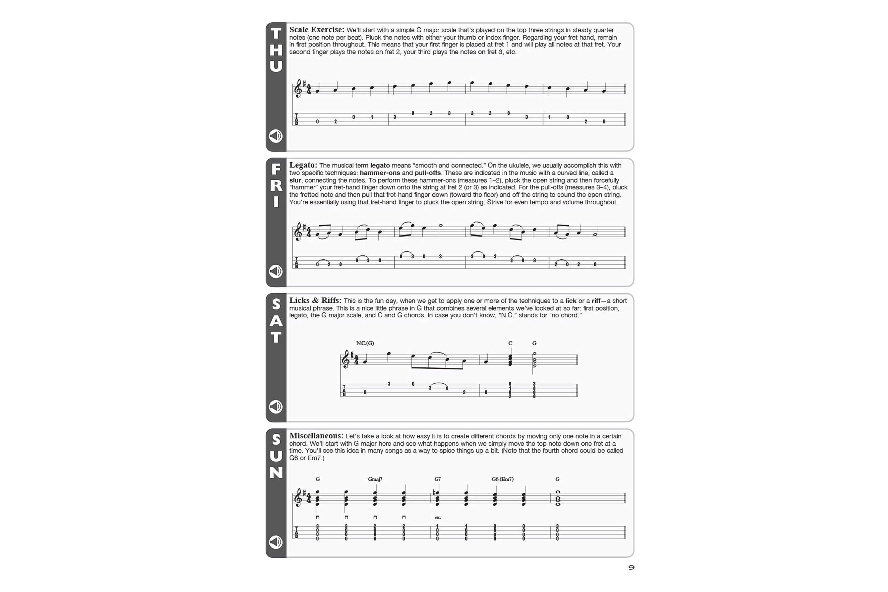 Baritone Ukulele Aerobics For All Levels, from Beginner to Advanced