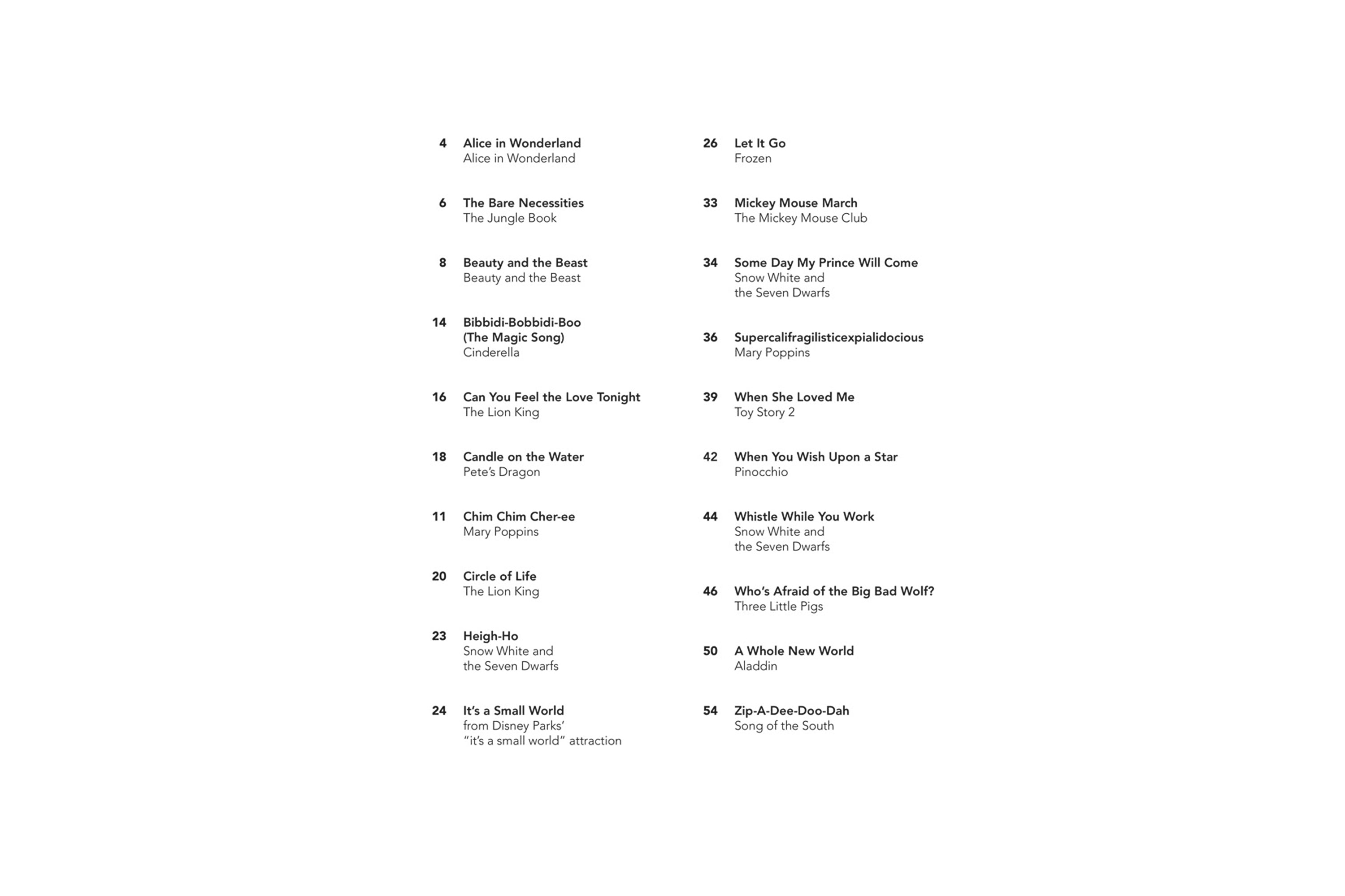 Disney Songs for Baritone Ukulele