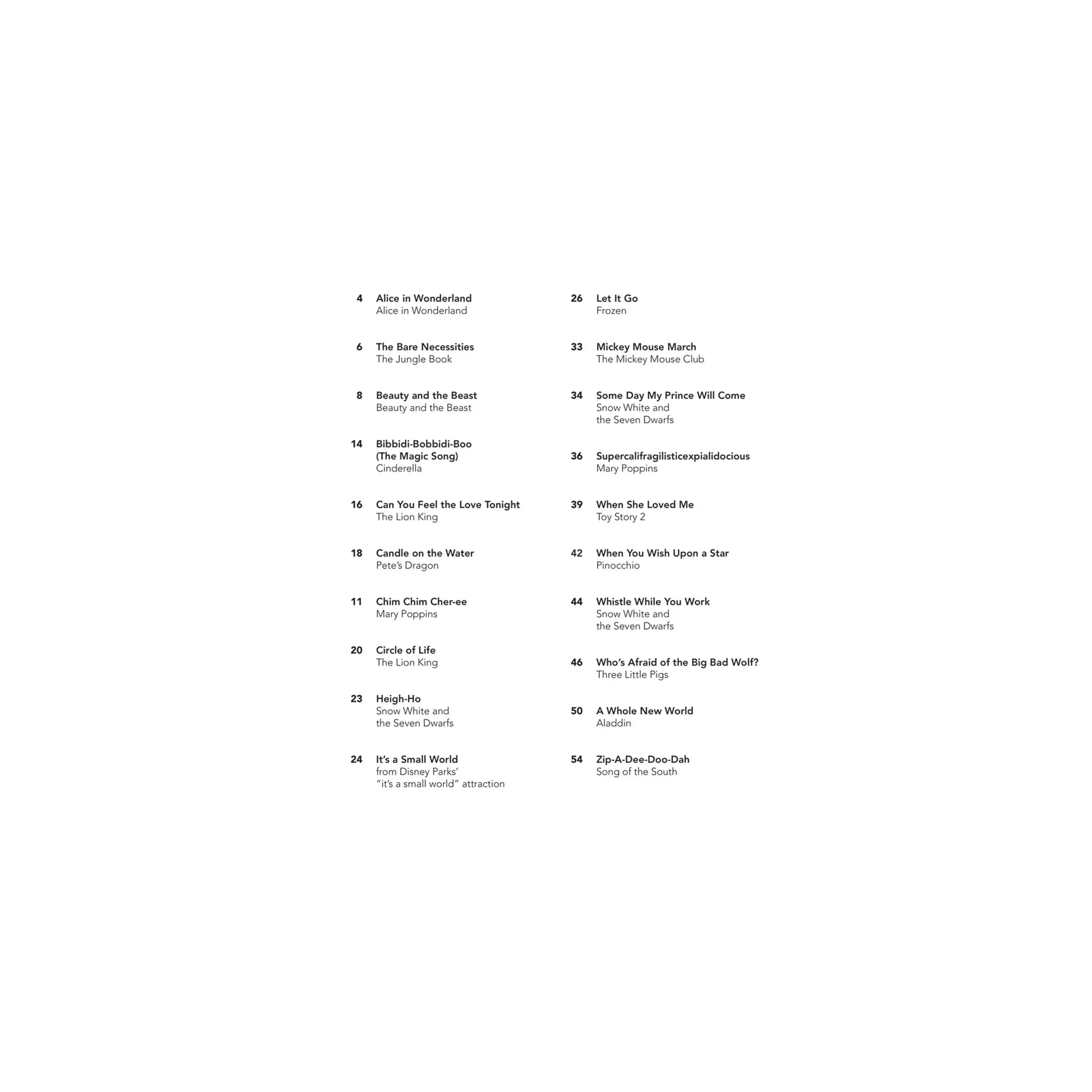 HL00214501contents | Terry Carter Music Store