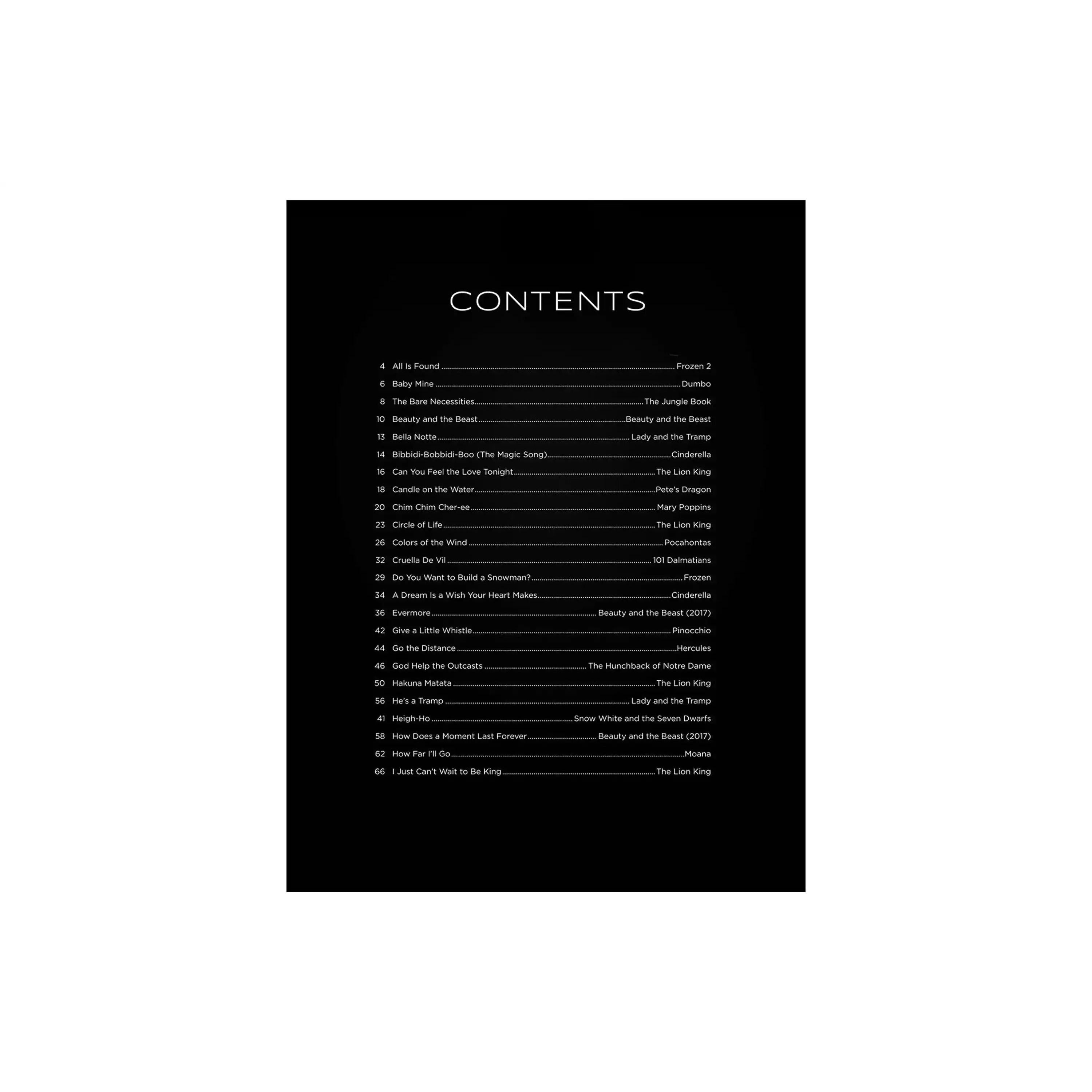 HL00334696contents1 | Terry Carter Music Store