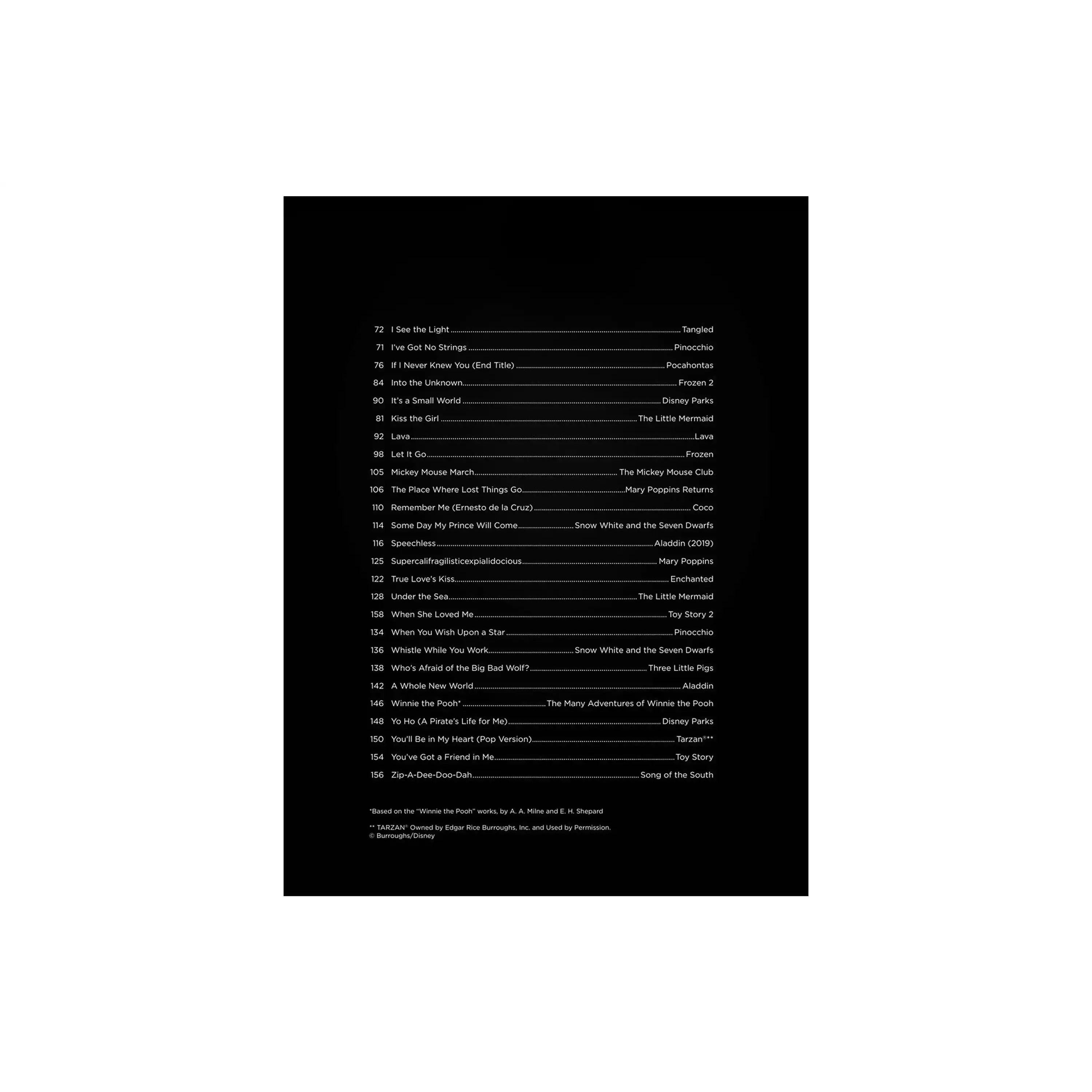 HL00334696contents2 | Terry Carter Music Store