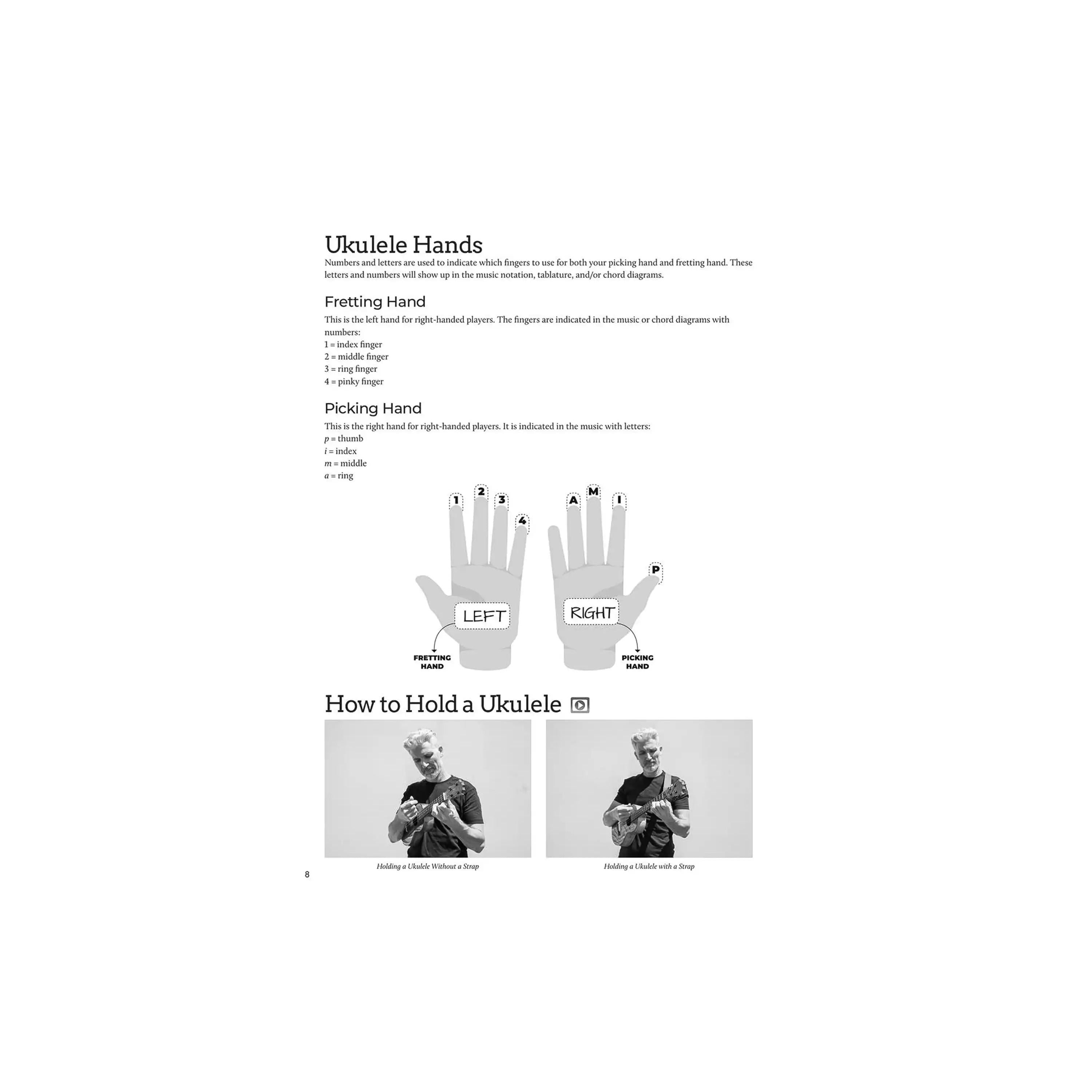 HL00359771sheet3 | Terry Carter Music Store