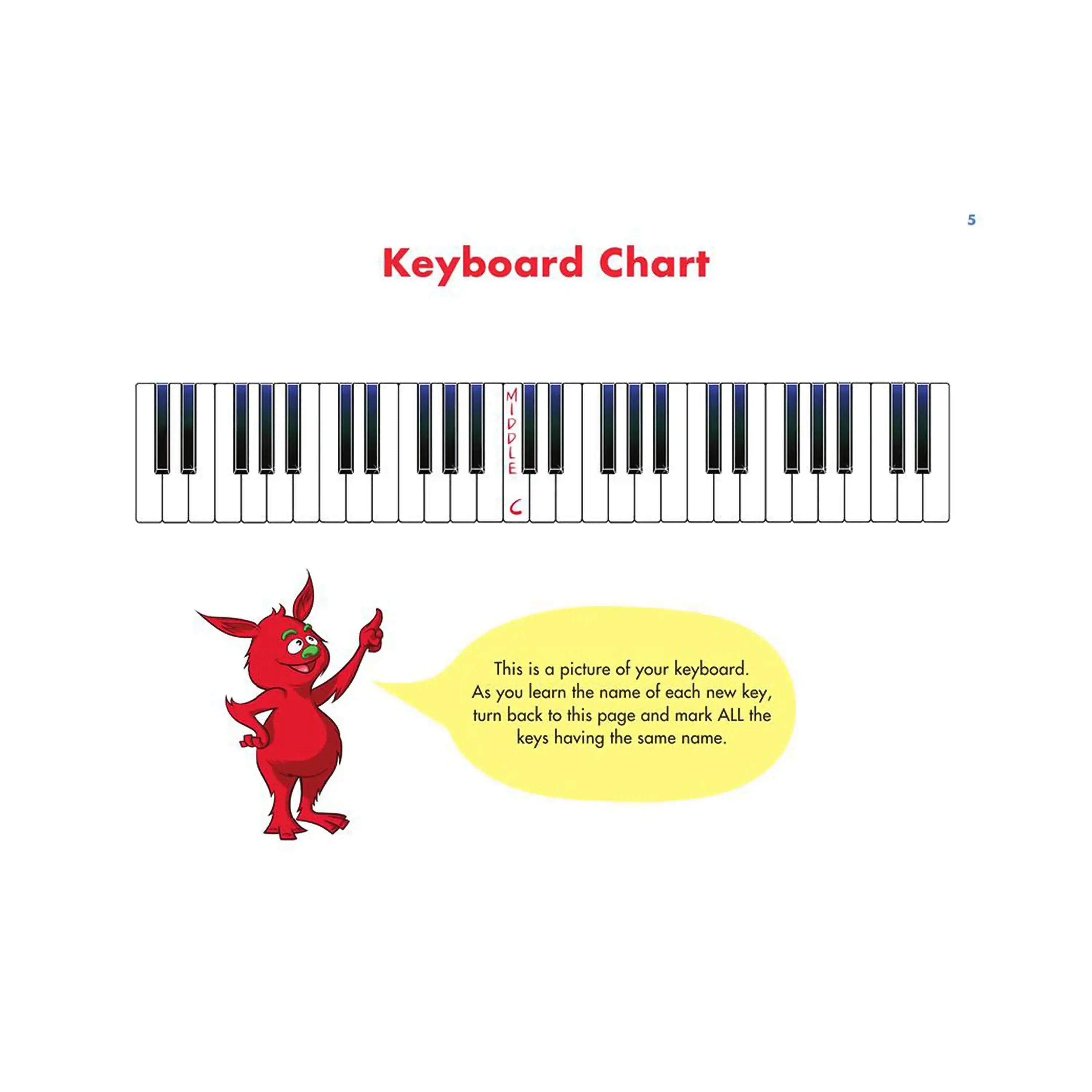HL00414014sheet | Terry Carter Music Store