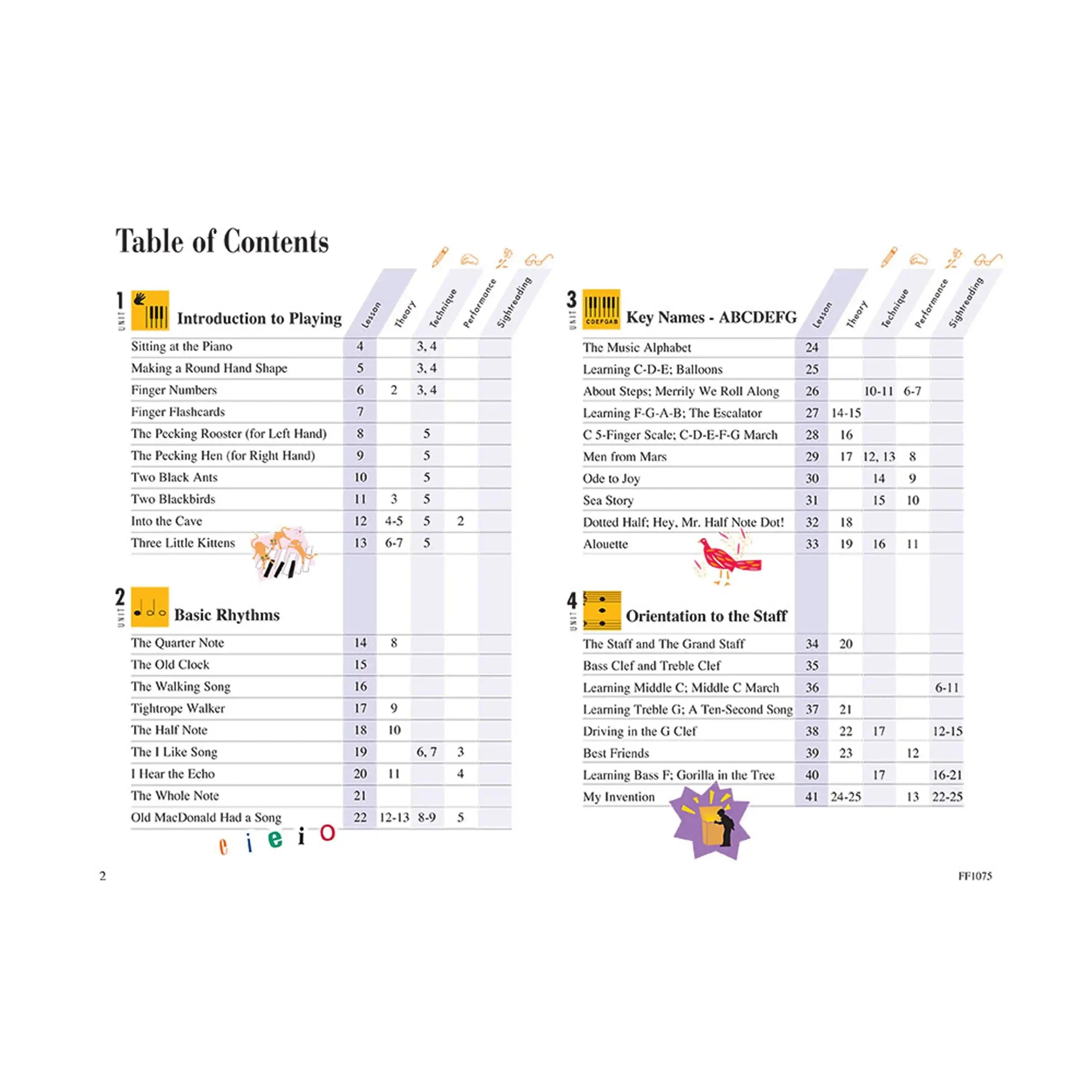 HL00420168contents | Terry Carter Music Store