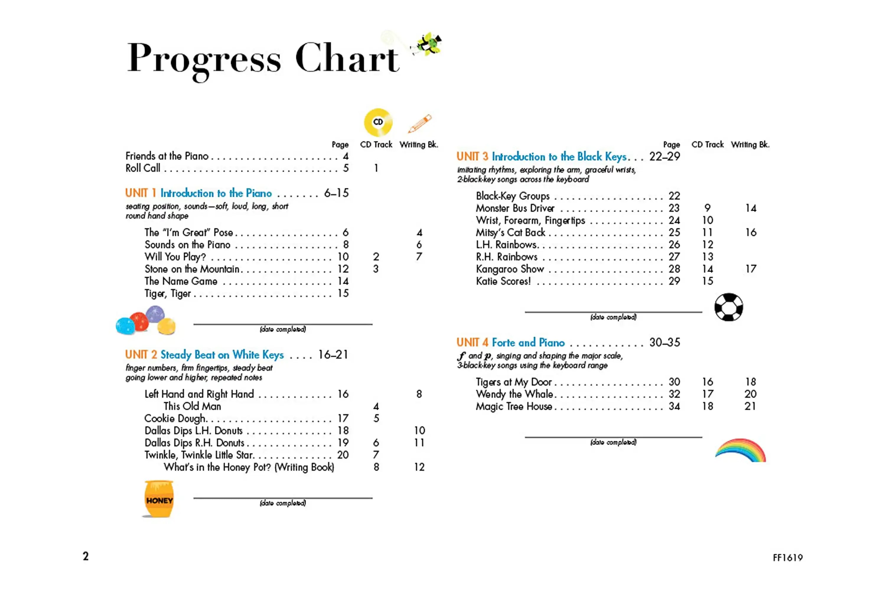 HL00420259sheet1 | Terry Carter Music Store