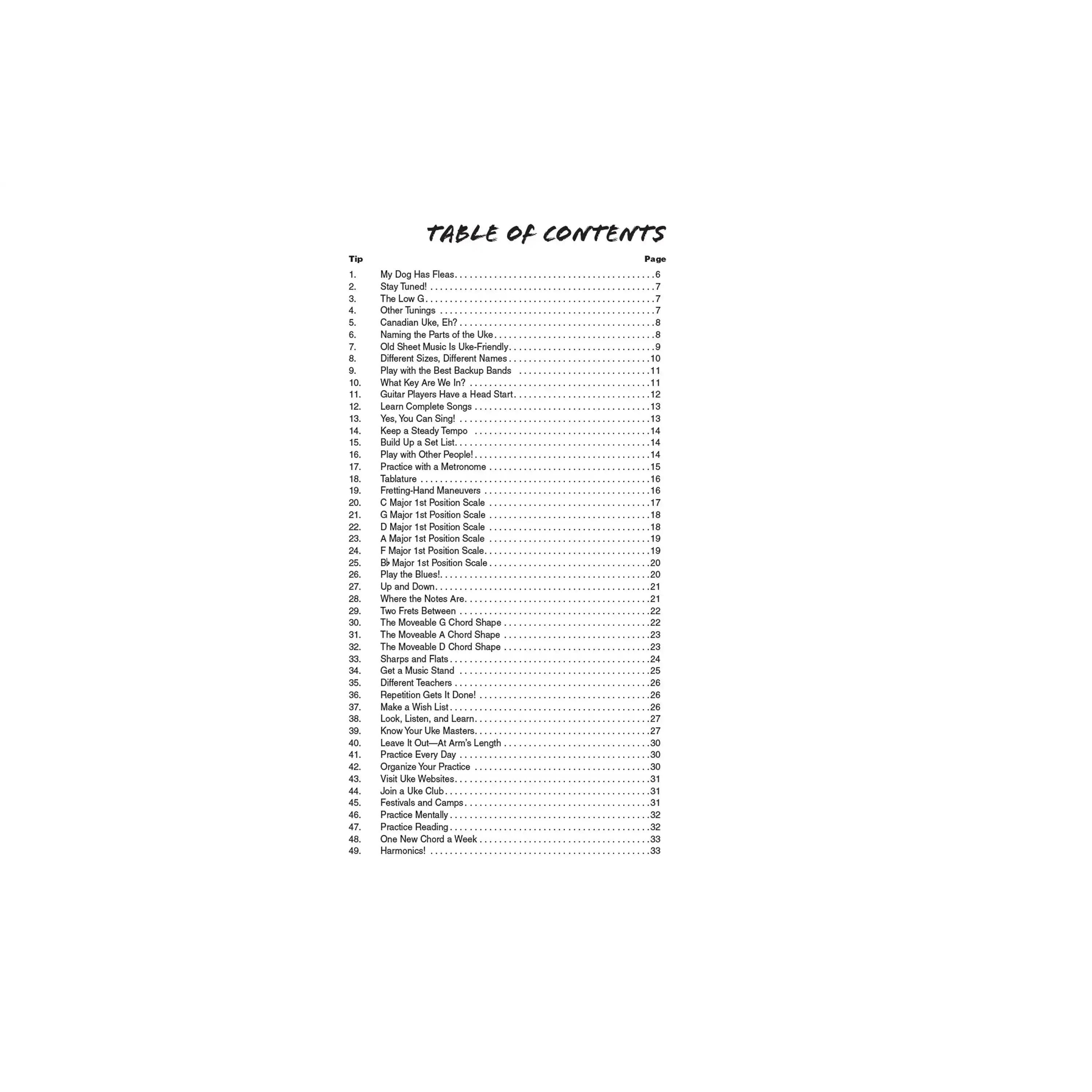 HL00696596contents1 | Terry Carter Music Store